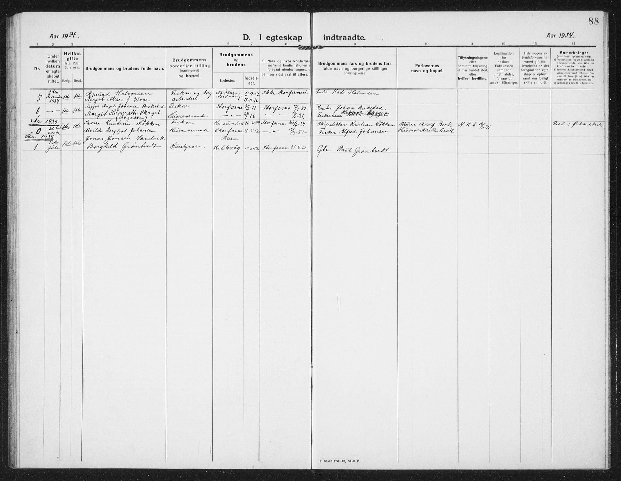 Ministerialprotokoller, klokkerbøker og fødselsregistre - Sør-Trøndelag, SAT/A-1456/659/L0750: Parish register (copy) no. 659C07, 1914-1940, p. 88