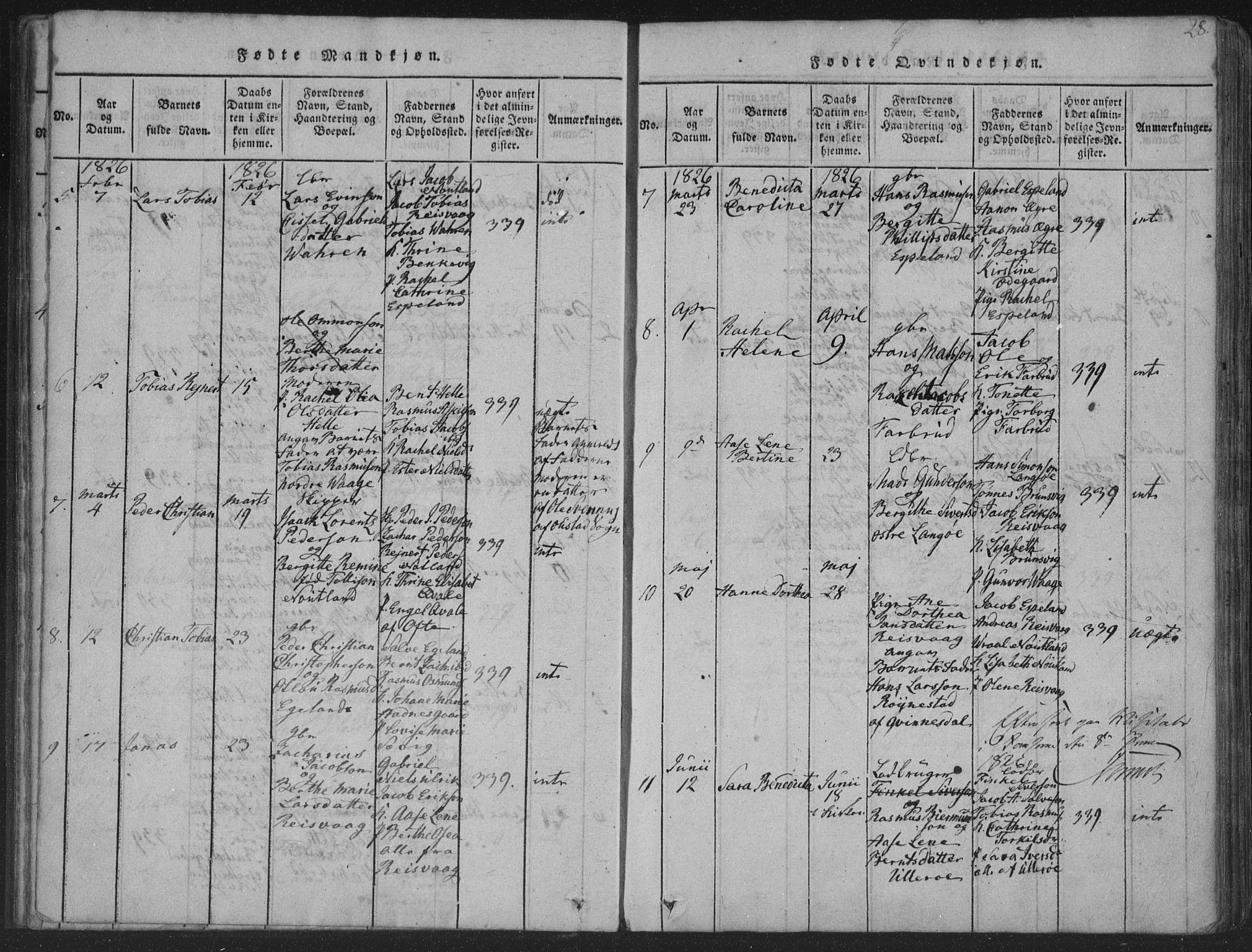 Herad sokneprestkontor, AV/SAK-1111-0018/F/Fa/Fab/L0002: Parish register (official) no. A 2, 1816-1844, p. 28