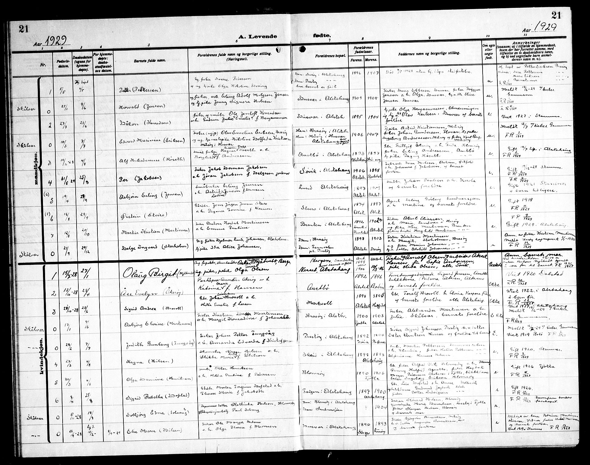 Ministerialprotokoller, klokkerbøker og fødselsregistre - Nordland, AV/SAT-A-1459/830/L0466: Parish register (copy) no. 830C08, 1920-1945, p. 21