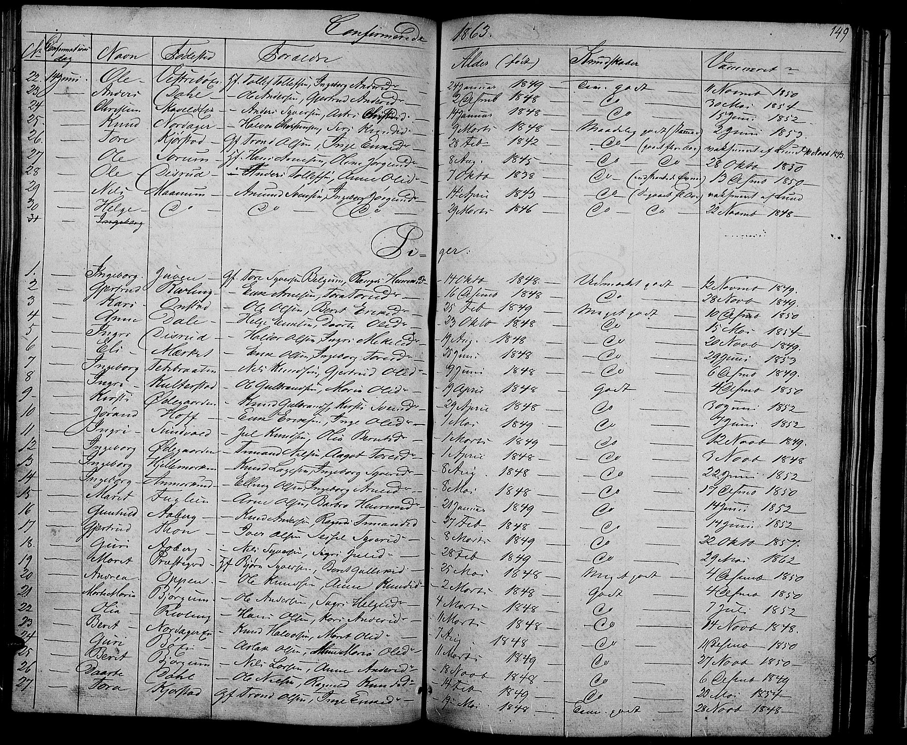 Nord-Aurdal prestekontor, SAH/PREST-132/H/Ha/Hab/L0002: Parish register (copy) no. 2, 1842-1877, p. 149
