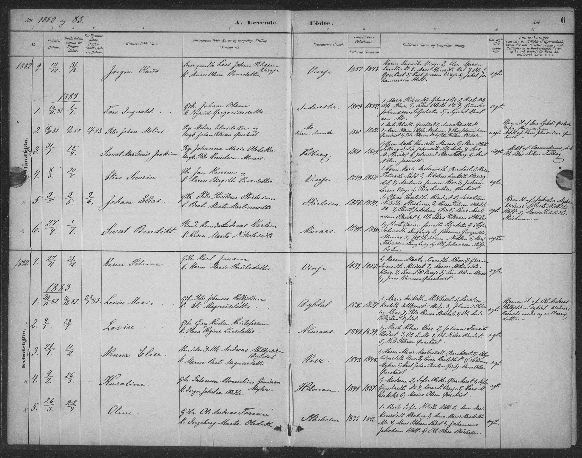 Ministerialprotokoller, klokkerbøker og fødselsregistre - Møre og Romsdal, SAT/A-1454/521/L0299: Parish register (official) no. 521A01, 1882-1907, p. 6