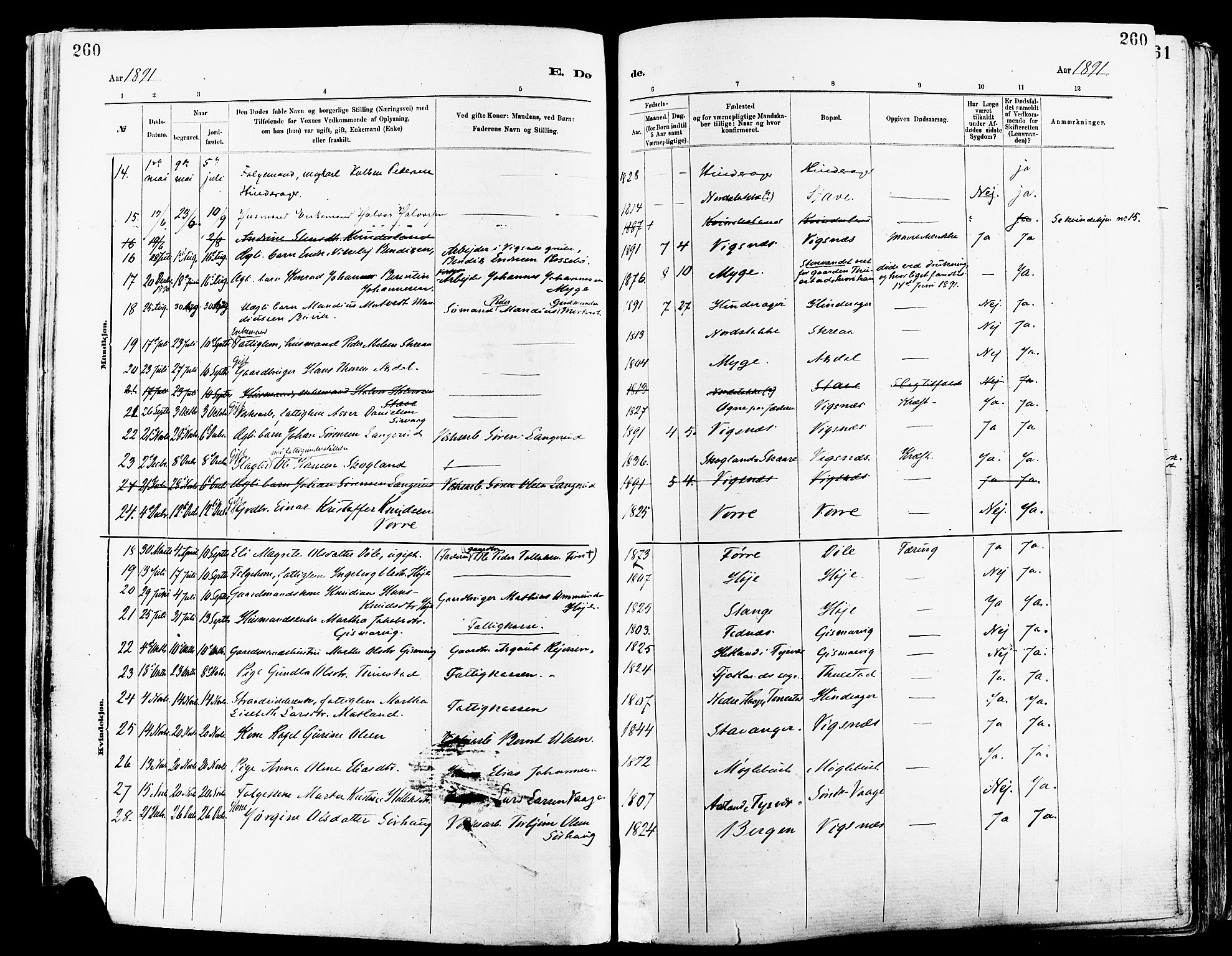 Avaldsnes sokneprestkontor, AV/SAST-A -101851/H/Ha/Haa/L0015: Parish register (official) no. A 15, 1880-1906, p. 260