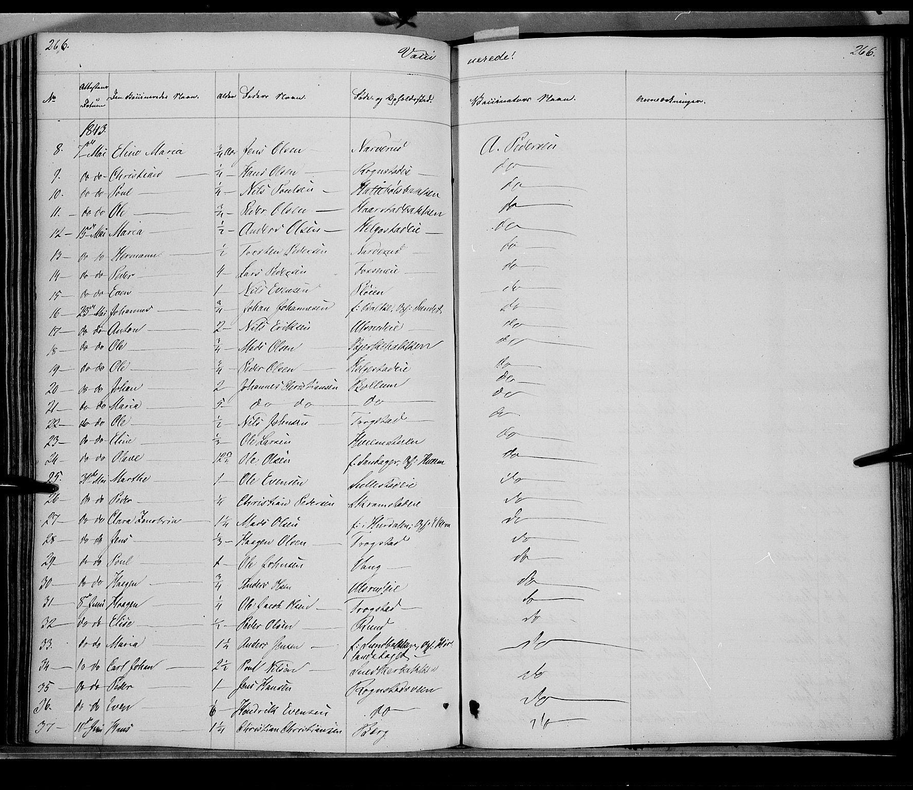 Østre Toten prestekontor, AV/SAH-PREST-104/H/Ha/Haa/L0002: Parish register (official) no. 2, 1840-1847, p. 266