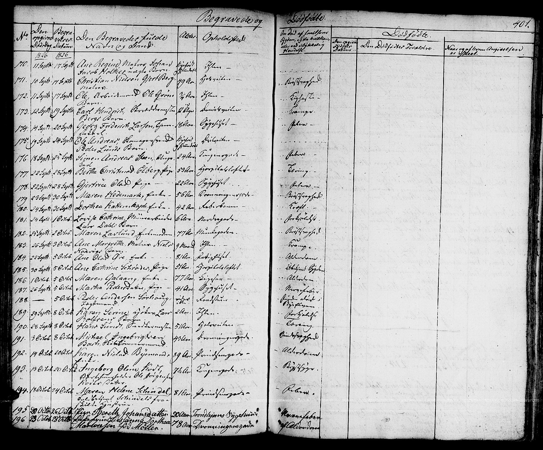 Ministerialprotokoller, klokkerbøker og fødselsregistre - Sør-Trøndelag, SAT/A-1456/601/L0045: Parish register (official) no. 601A13, 1821-1831, p. 401