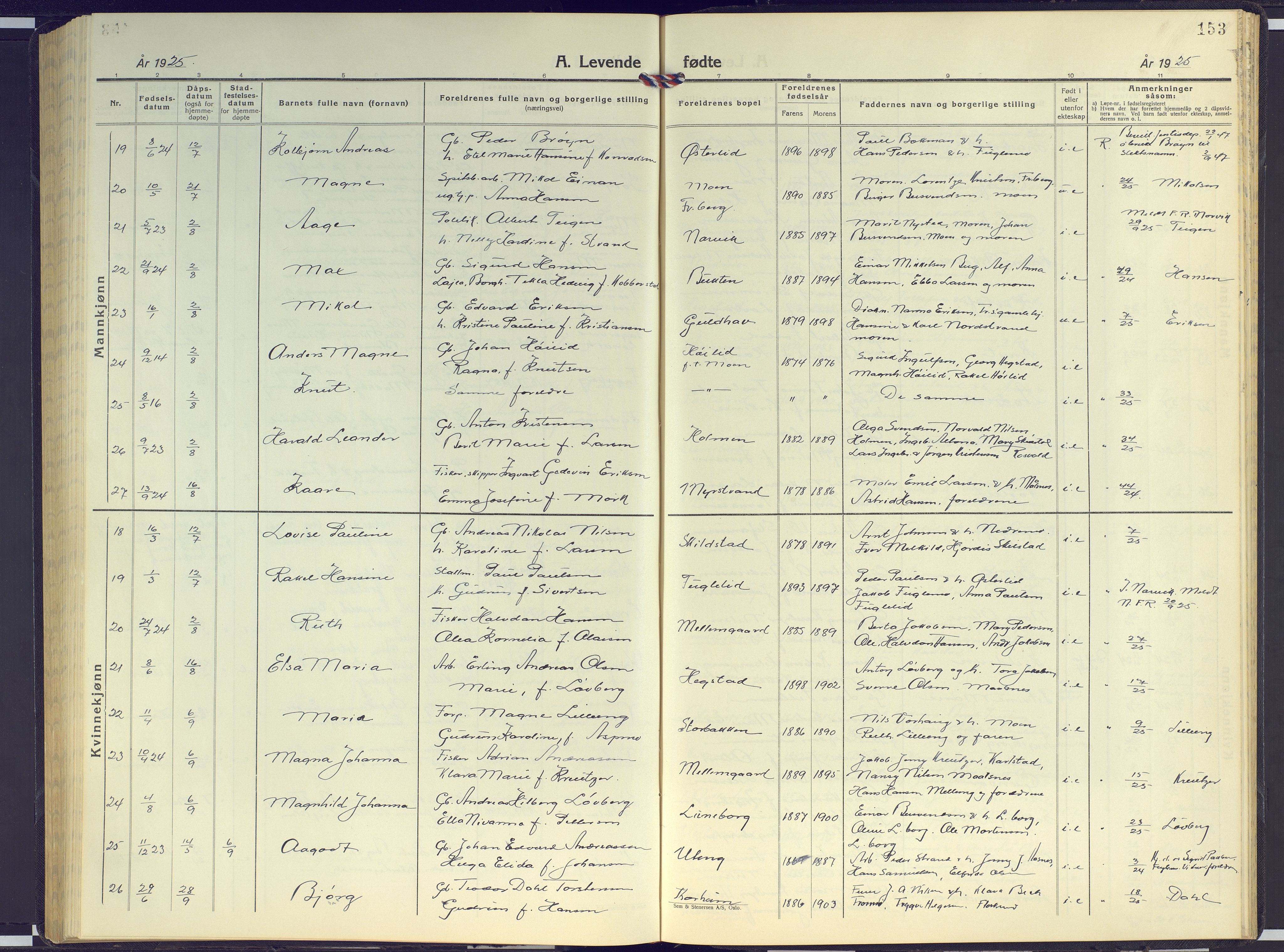 Målselv sokneprestembete, SATØ/S-1311/G/Ga/Gab/L0005klokker: Parish register (copy) no. 5, 1901-1932, p. 153