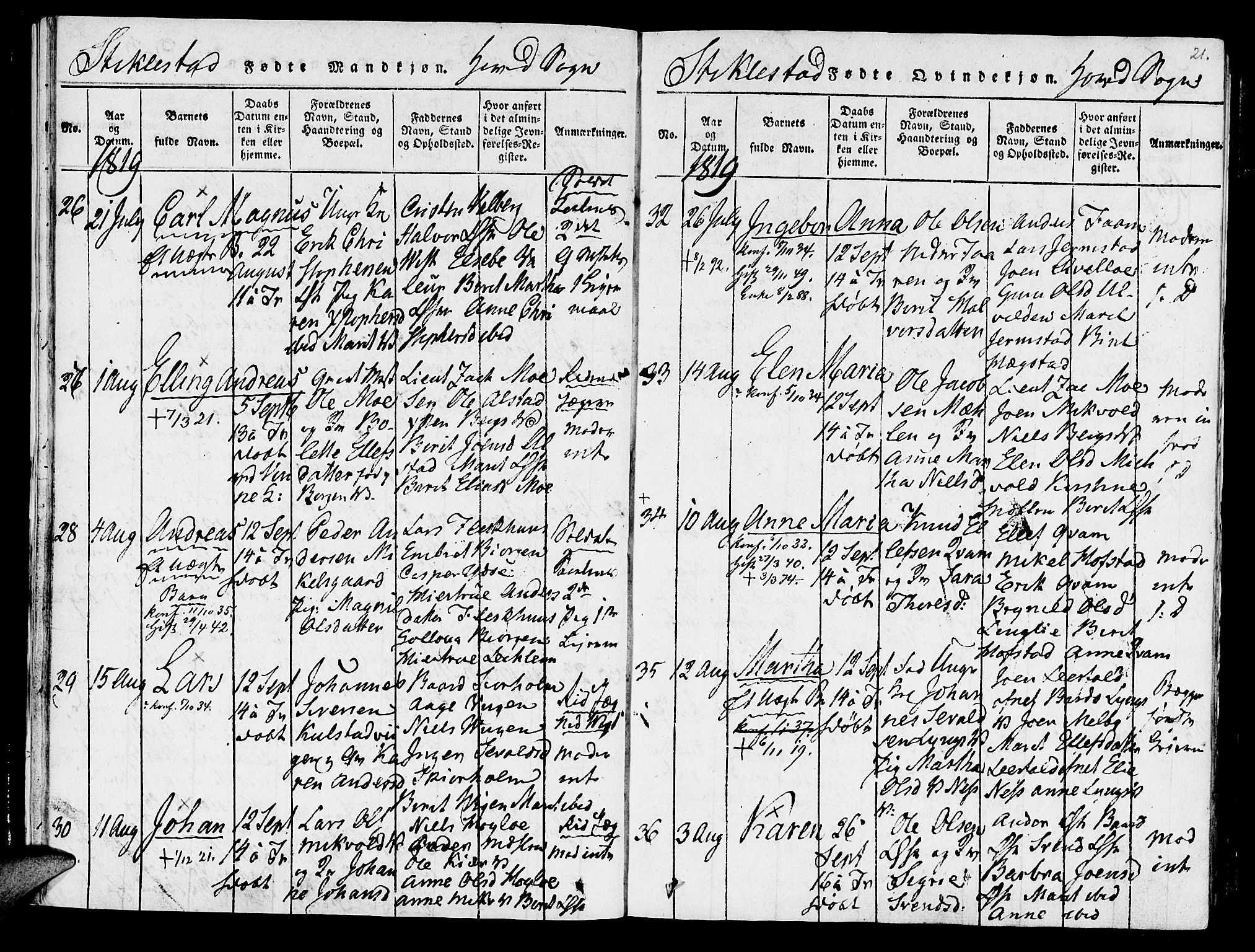 Ministerialprotokoller, klokkerbøker og fødselsregistre - Nord-Trøndelag, SAT/A-1458/723/L0234: Parish register (official) no. 723A05 /1, 1816-1840, p. 21