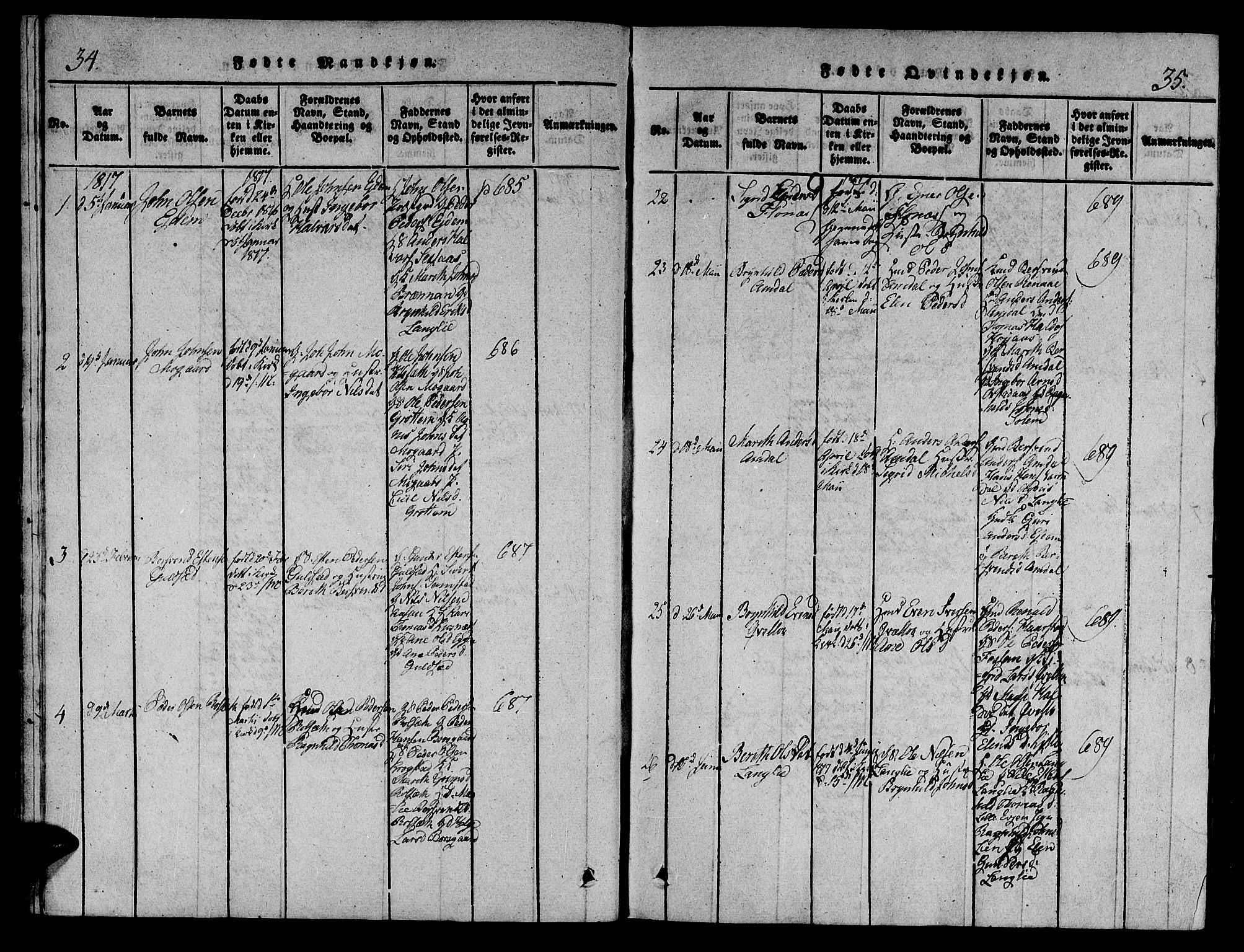 Ministerialprotokoller, klokkerbøker og fødselsregistre - Sør-Trøndelag, AV/SAT-A-1456/695/L1141: Parish register (official) no. 695A04 /1, 1816-1824, p. 34-35