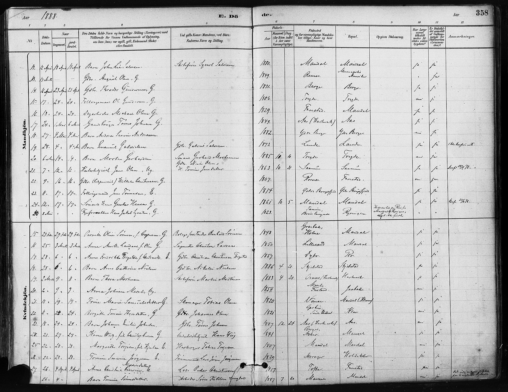 Mandal sokneprestkontor, AV/SAK-1111-0030/F/Fa/Faa/L0016: Parish register (official) no. A 16, 1880-1890, p. 358