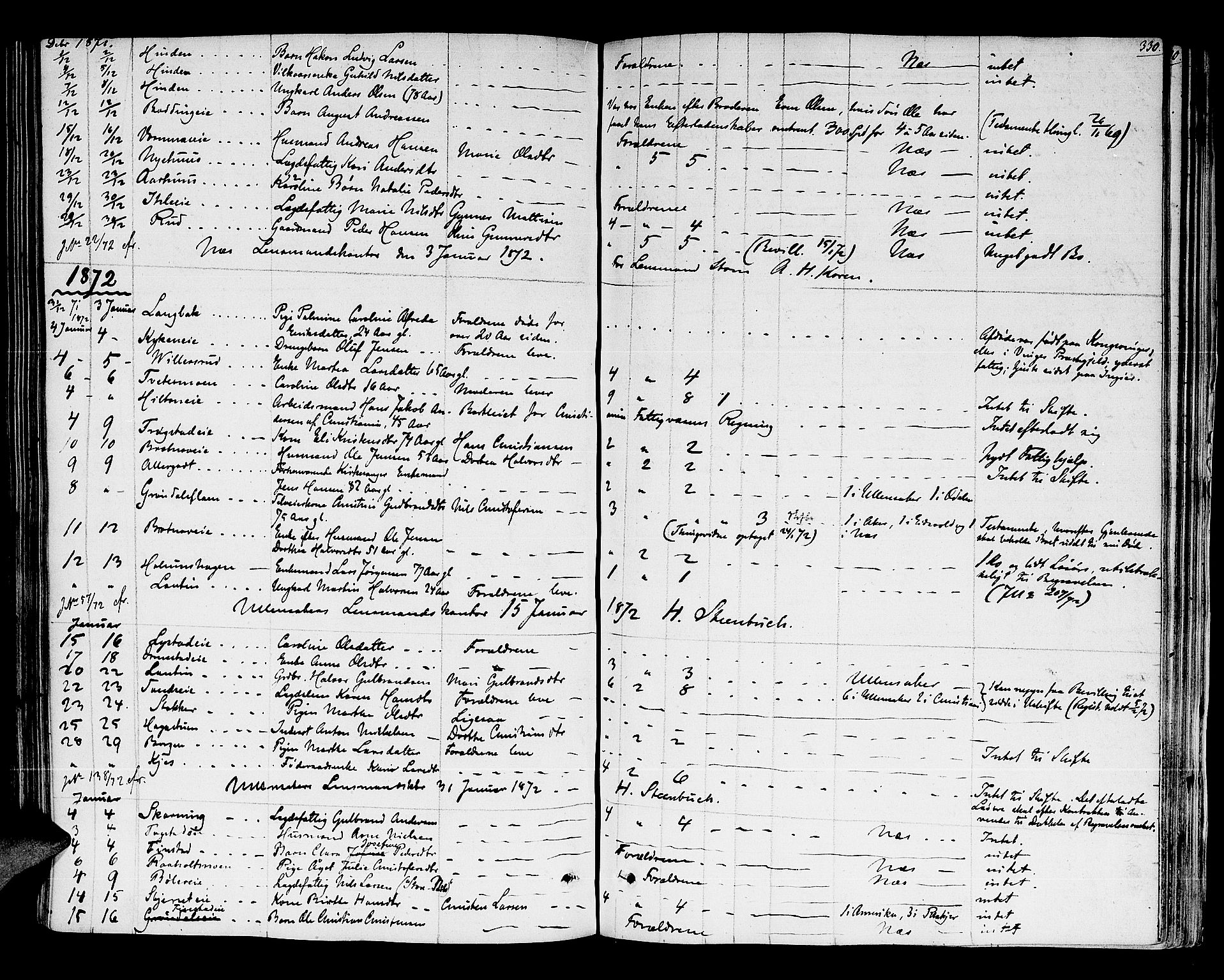 Nes tingrett, AV/SAO-A-10548/H/Hb/L0001: Registrerings- og forhandlingsprotokoll "M", 1845-1876, p. 329b-330a