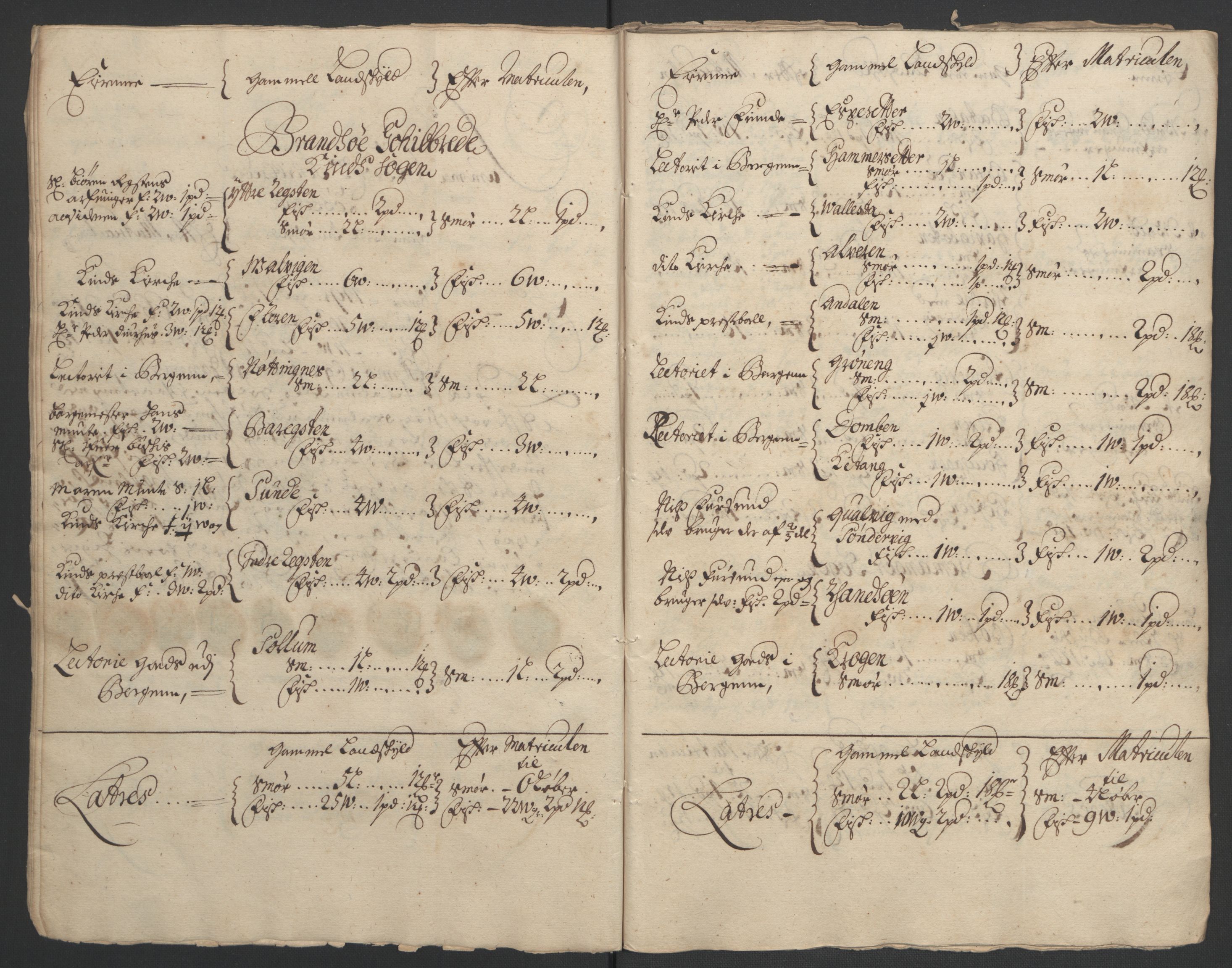 Rentekammeret inntil 1814, Reviderte regnskaper, Fogderegnskap, AV/RA-EA-4092/R53/L3420: Fogderegnskap Sunn- og Nordfjord, 1691-1692, p. 19