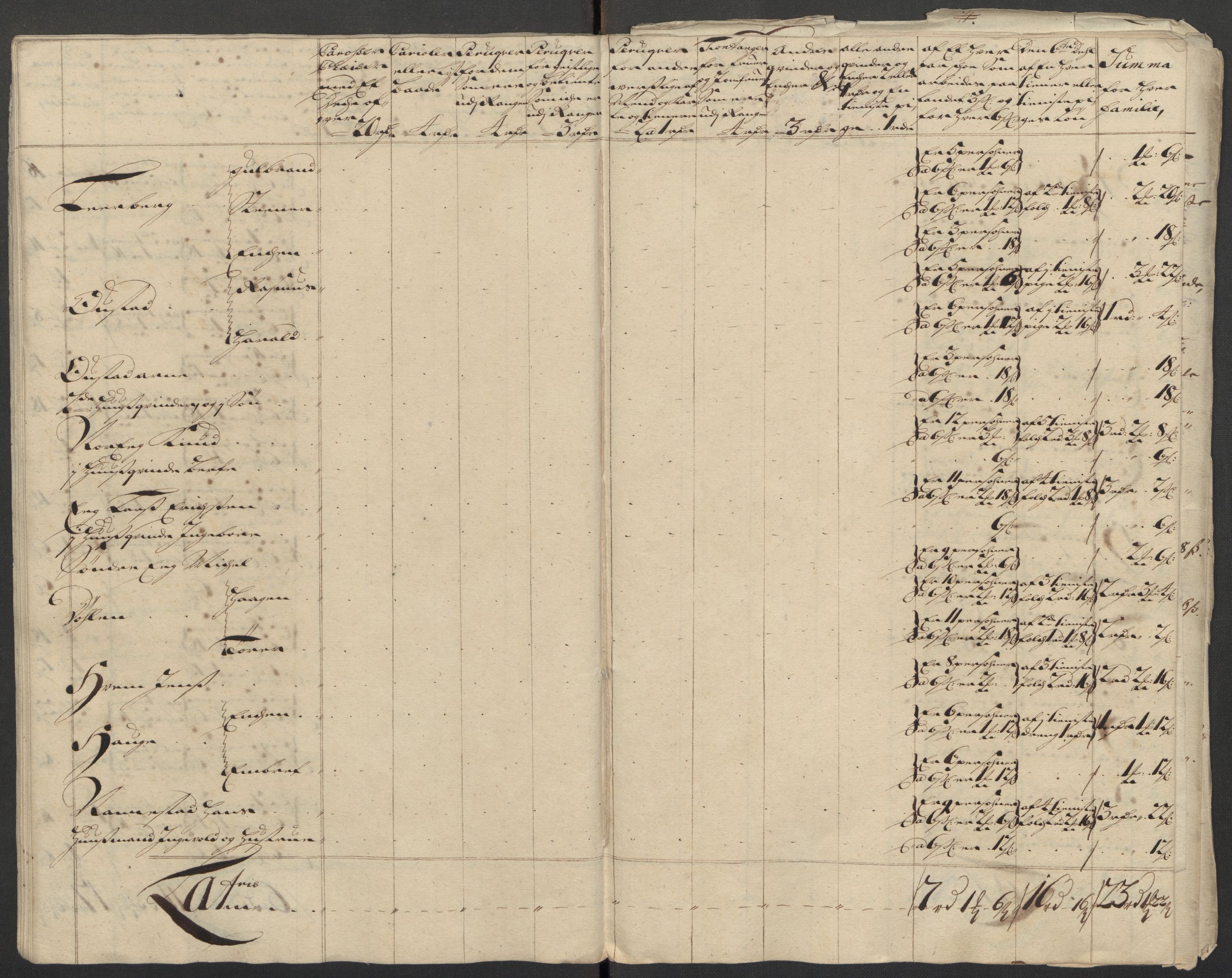 Rentekammeret inntil 1814, Reviderte regnskaper, Fogderegnskap, AV/RA-EA-4092/R12/L0721: Fogderegnskap Øvre Romerike, 1711, p. 153