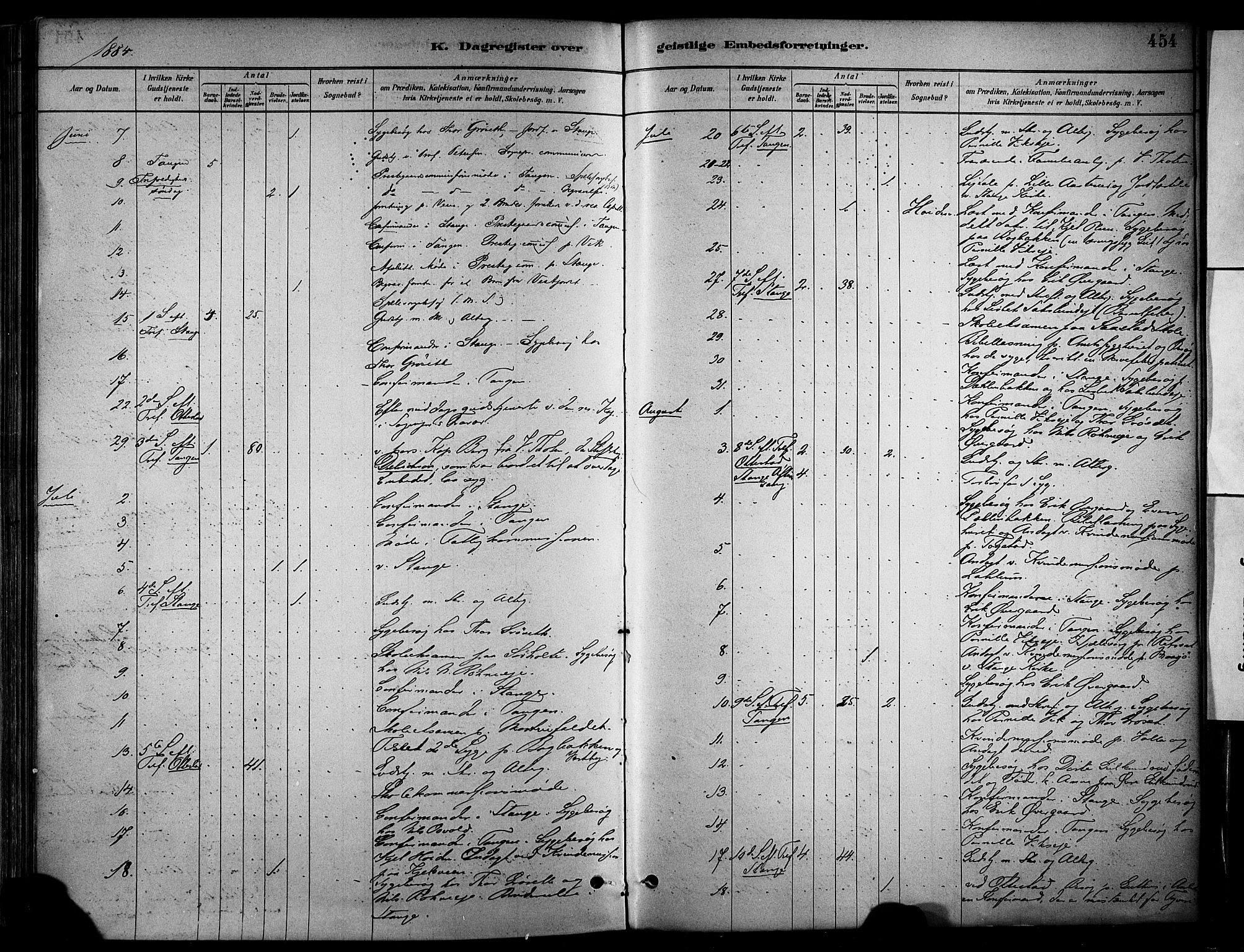 Stange prestekontor, AV/SAH-PREST-002/K/L0017: Parish register (official) no. 17, 1880-1893, p. 454