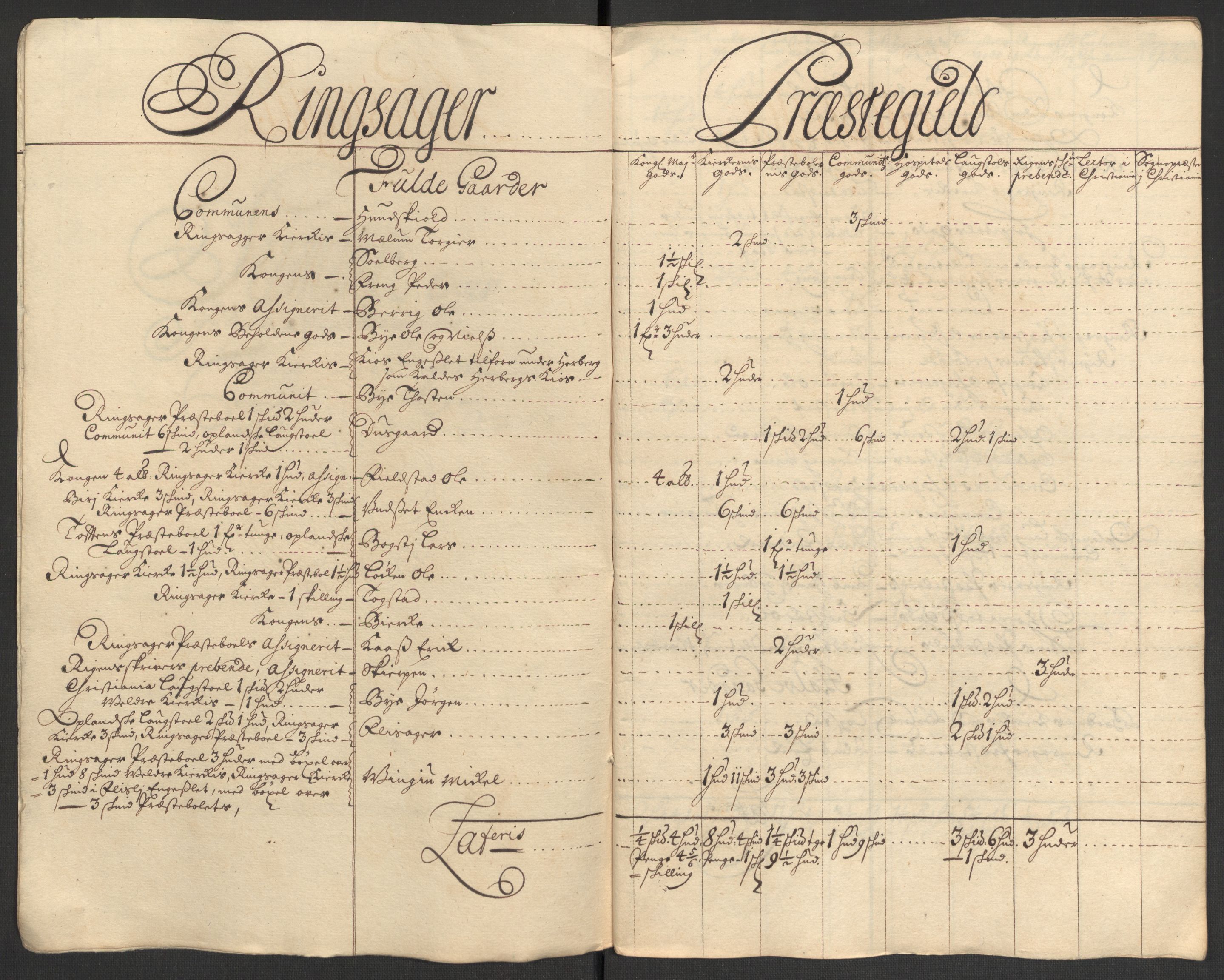 Rentekammeret inntil 1814, Reviderte regnskaper, Fogderegnskap, AV/RA-EA-4092/R16/L1044: Fogderegnskap Hedmark, 1708, p. 239