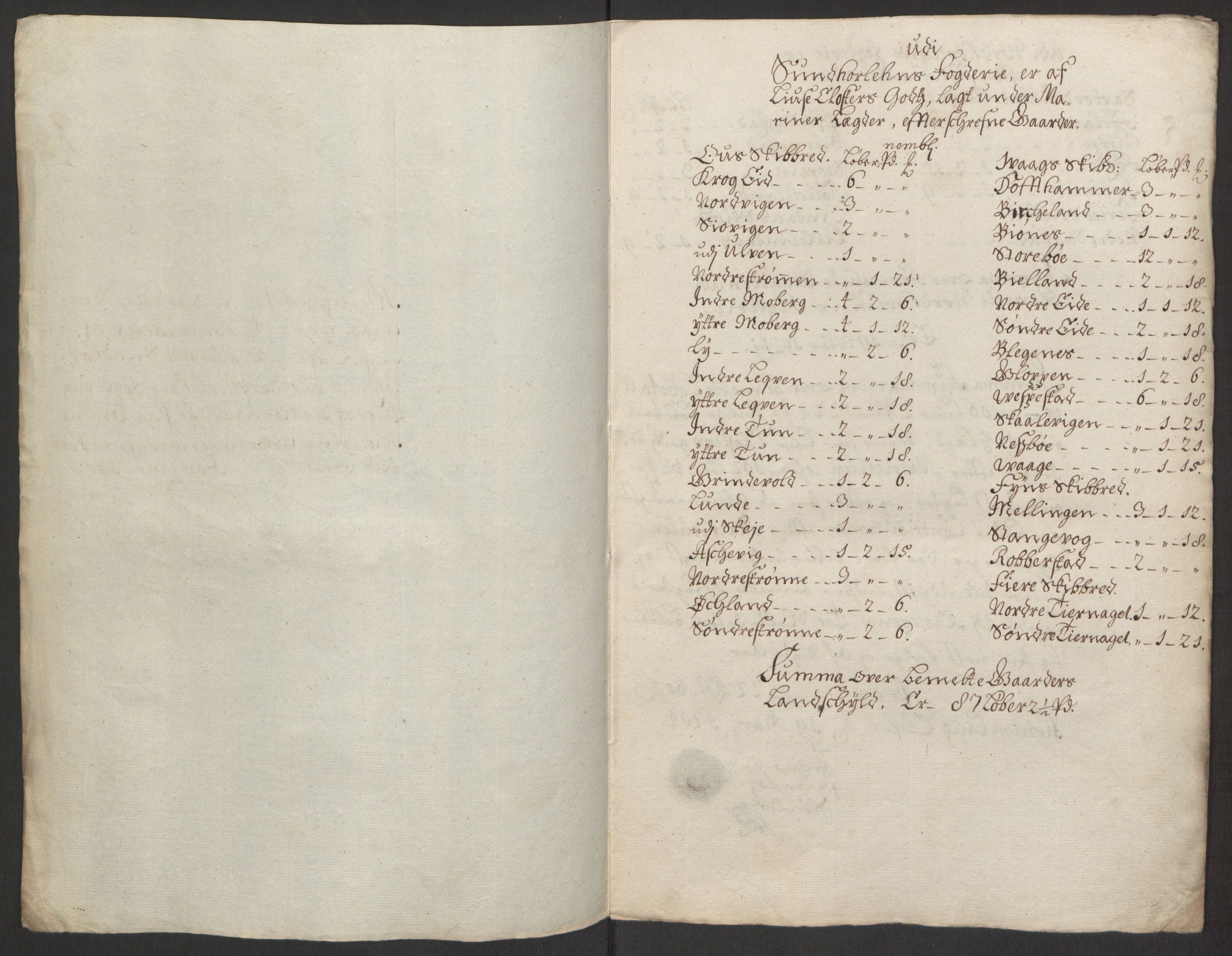 Rentekammeret inntil 1814, Reviderte regnskaper, Fogderegnskap, RA/EA-4092/R50/L3159: Fogderegnskap Lyse kloster, 1691-1709, p. 193