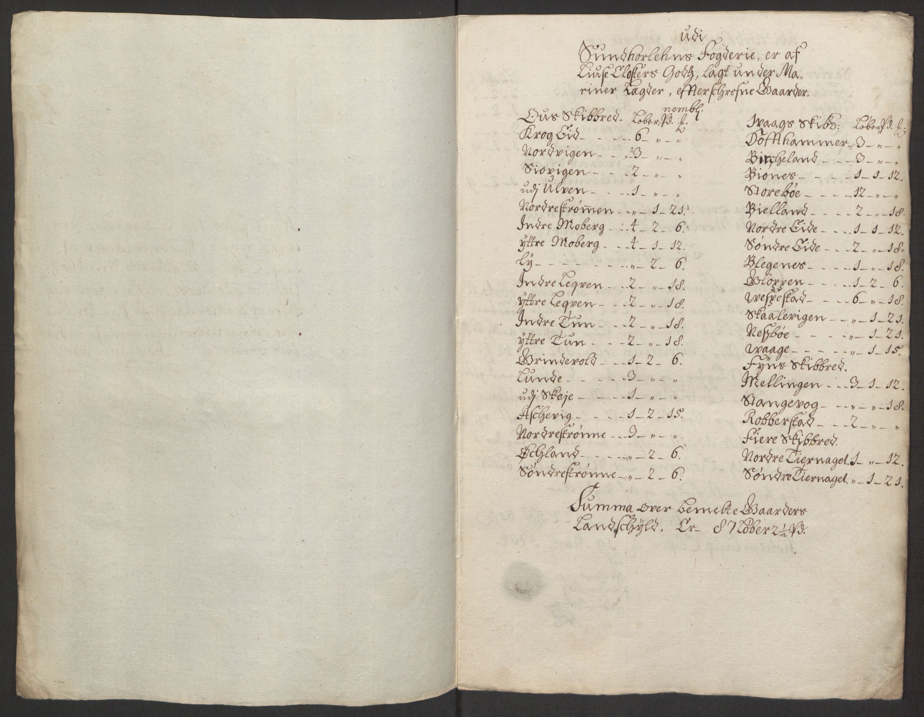 Rentekammeret inntil 1814, Reviderte regnskaper, Fogderegnskap, AV/RA-EA-4092/R50/L3159: Fogderegnskap Lyse kloster, 1691-1709, p. 193