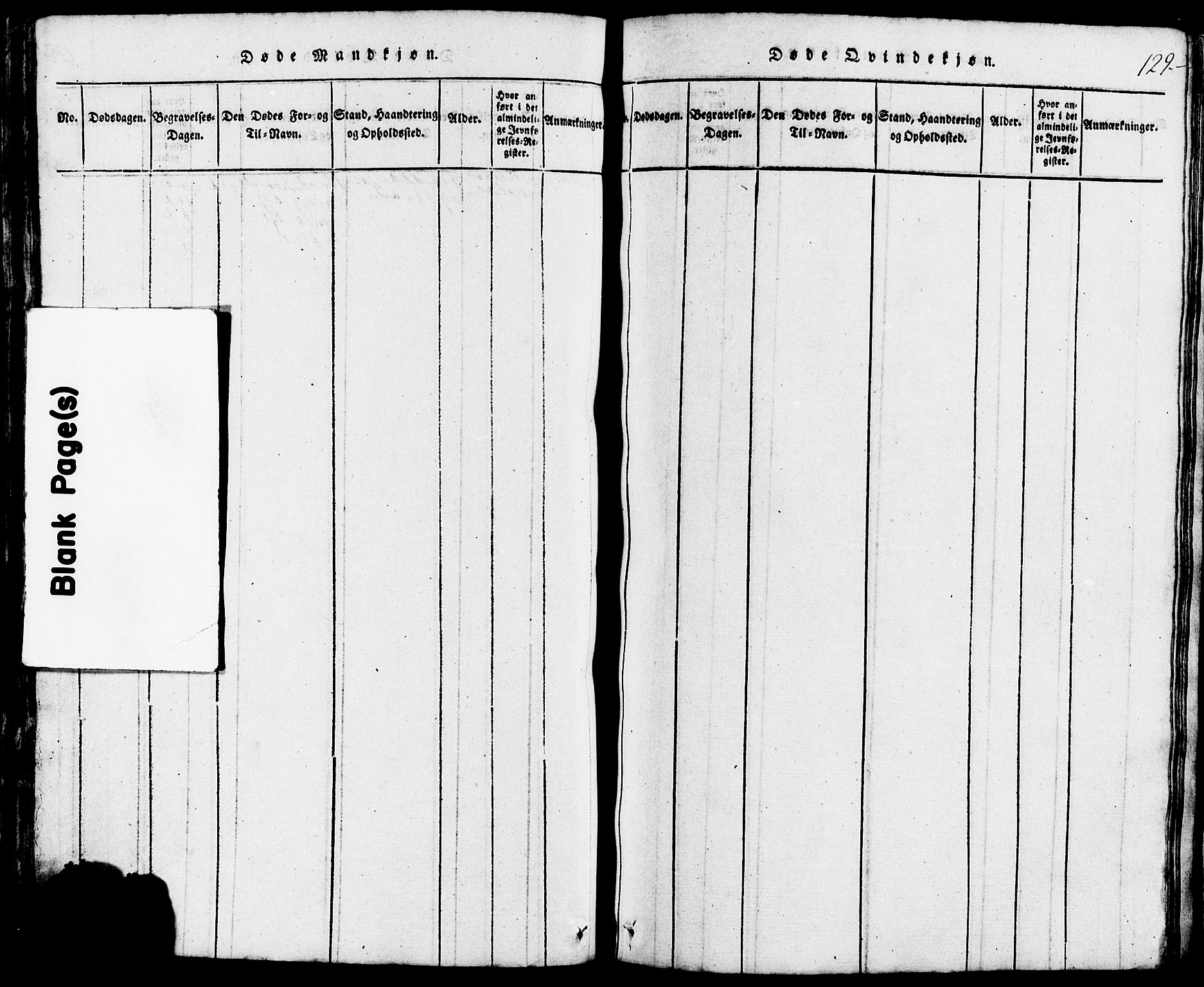 Lund sokneprestkontor, SAST/A-101809/S07/L0002: Parish register (copy) no. B 2, 1816-1832, p. 129