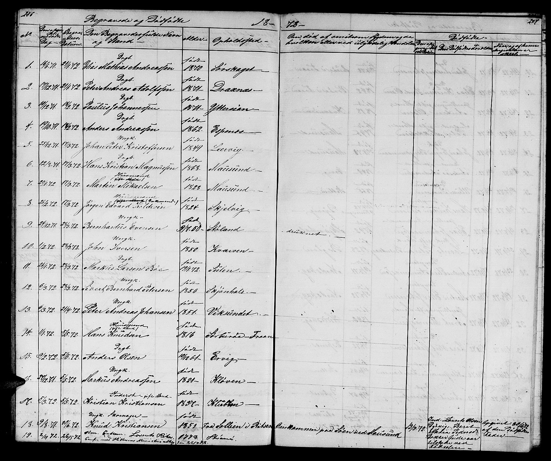 Ministerialprotokoller, klokkerbøker og fødselsregistre - Sør-Trøndelag, SAT/A-1456/640/L0583: Parish register (copy) no. 640C01, 1866-1877, p. 206-207