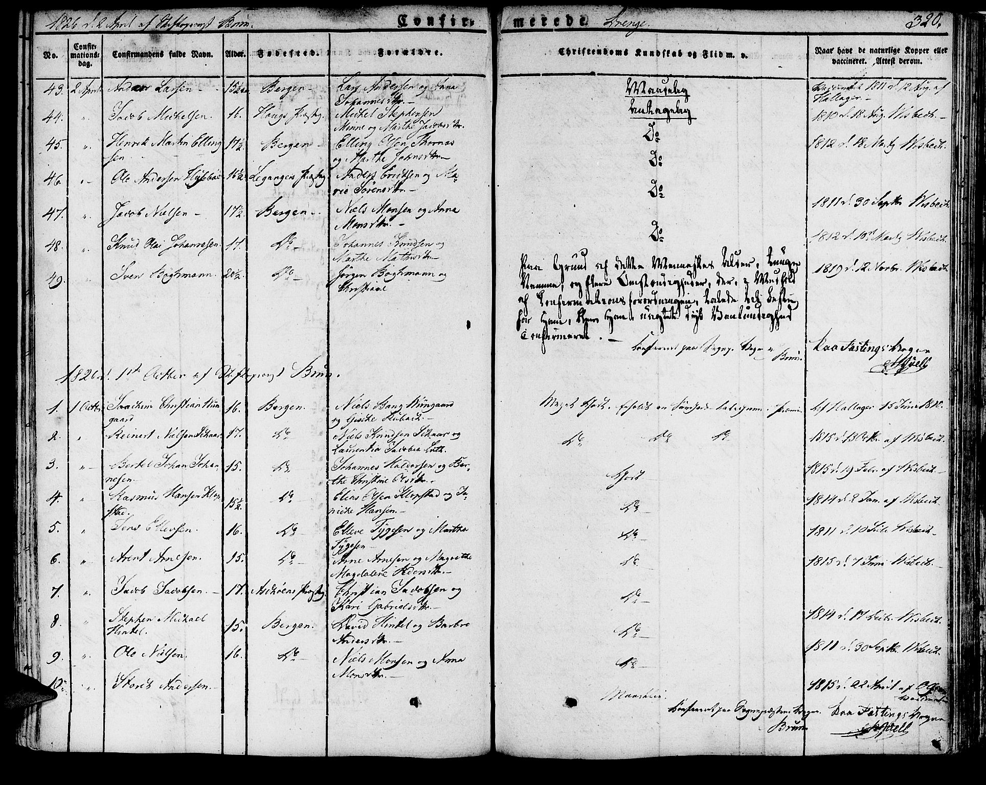 Domkirken sokneprestembete, SAB/A-74801/H/Haa/L0012: Parish register (official) no. A 12, 1821-1840, p. 320