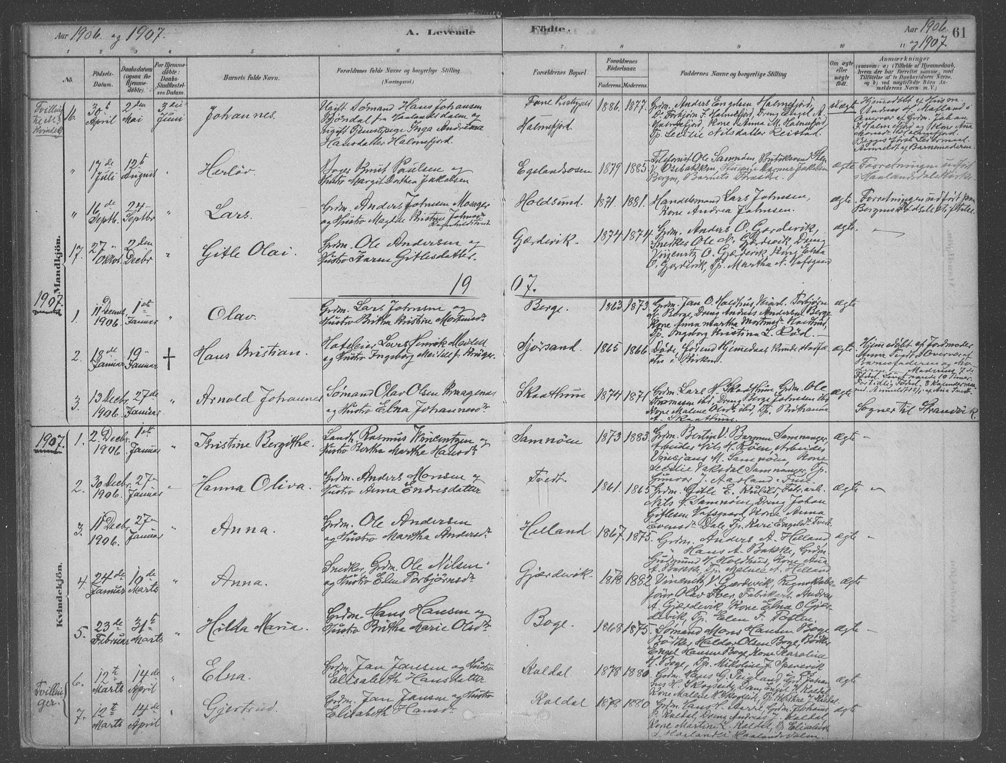 Fusa sokneprestembete, SAB/A-75401/H/Haa: Parish register (official) no. B 1, 1880-1938, p. 61