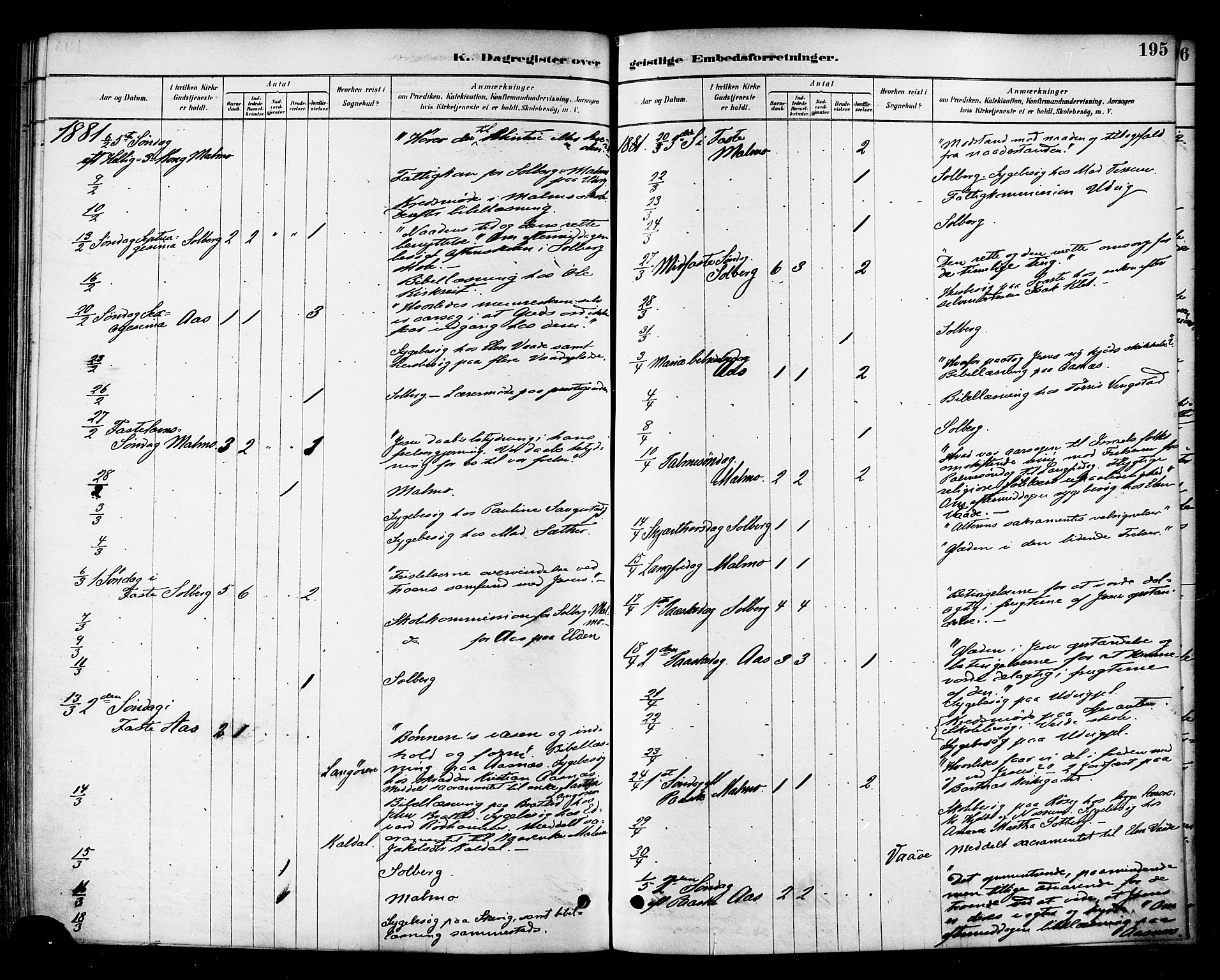 Ministerialprotokoller, klokkerbøker og fødselsregistre - Nord-Trøndelag, AV/SAT-A-1458/741/L0395: Parish register (official) no. 741A09, 1878-1888, p. 195