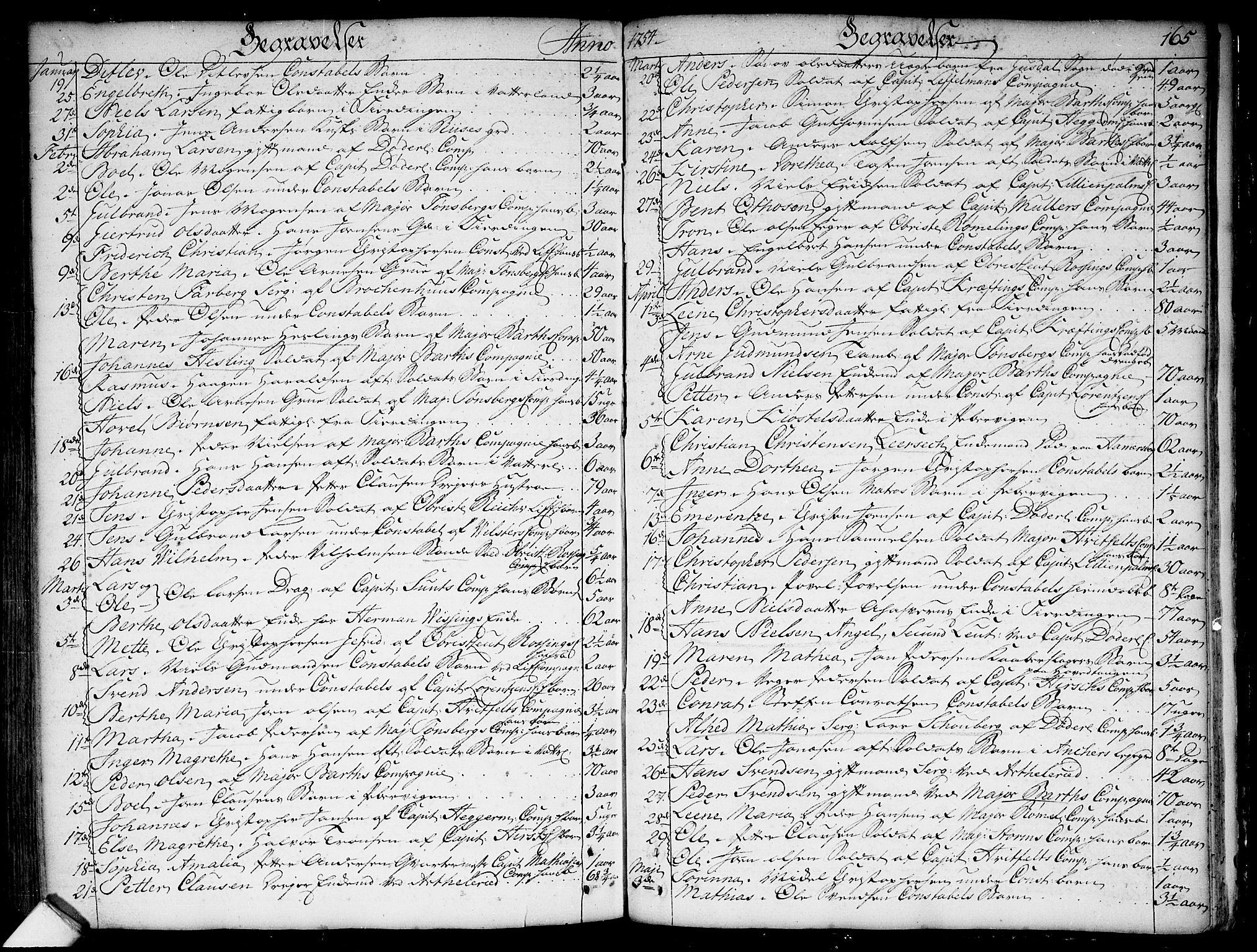 Garnisonsmenigheten Kirkebøker, AV/SAO-A-10846/F/Fa/L0001: Parish register (official) no. 1, 1734-1756, p. 165