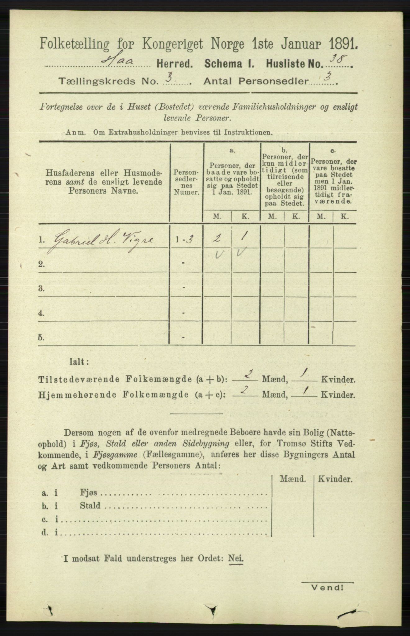 RA, 1891 census for 1119 Hå, 1891, p. 691