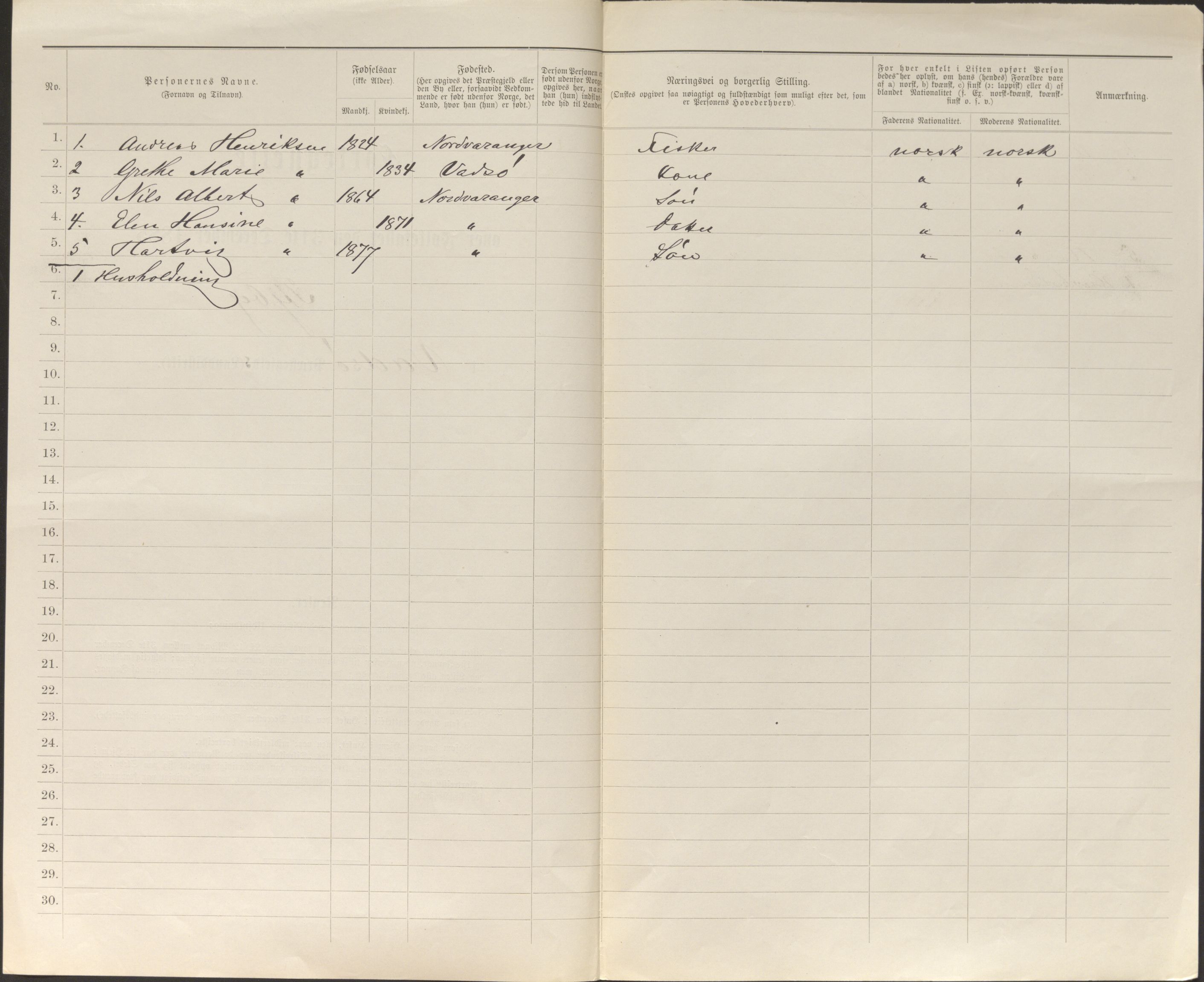 SATØ, 1885 census for 2029 Vadsø, 1885, p. 101b