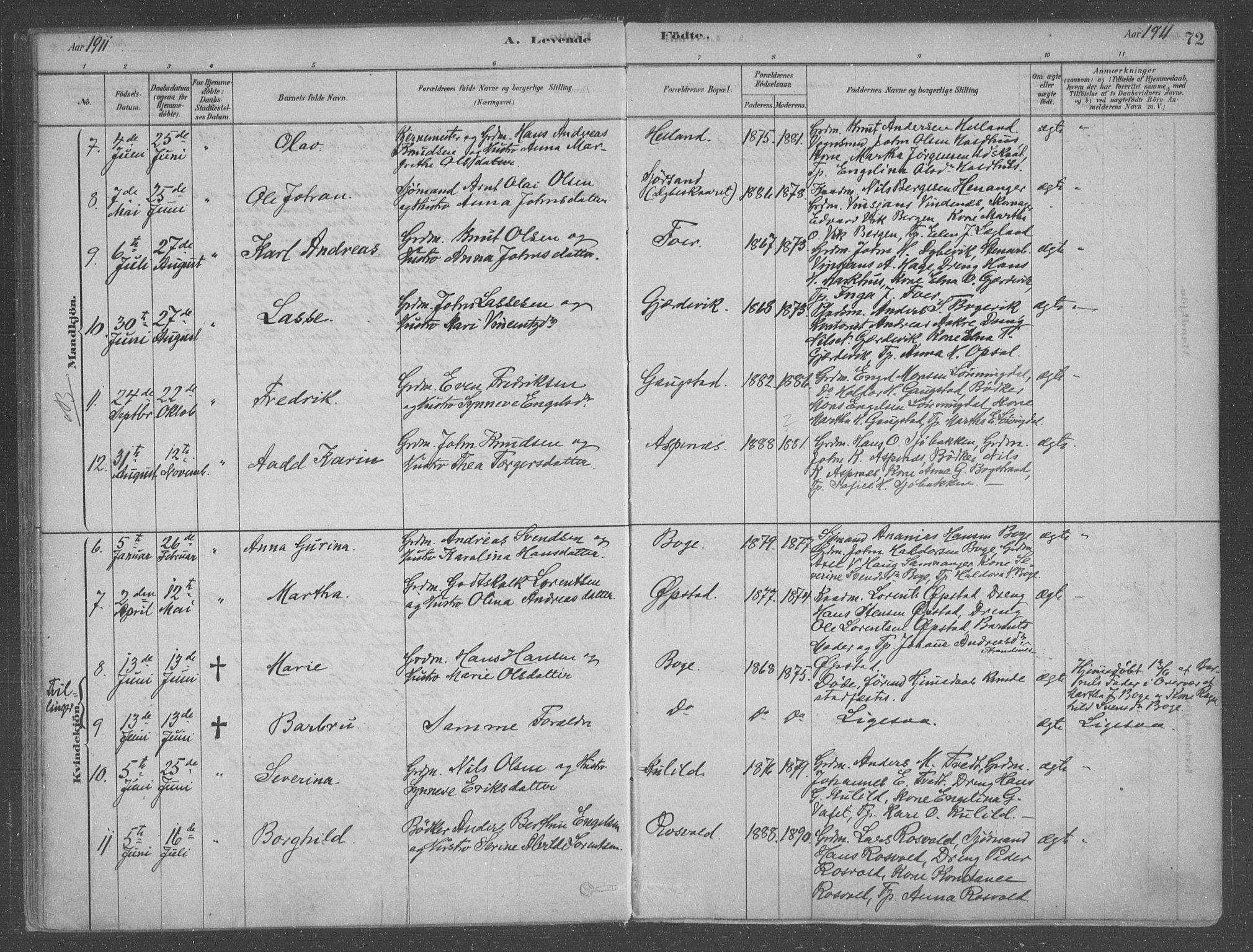 Fusa sokneprestembete, AV/SAB-A-75401/H/Haa: Parish register (official) no. B 1, 1880-1938, p. 72