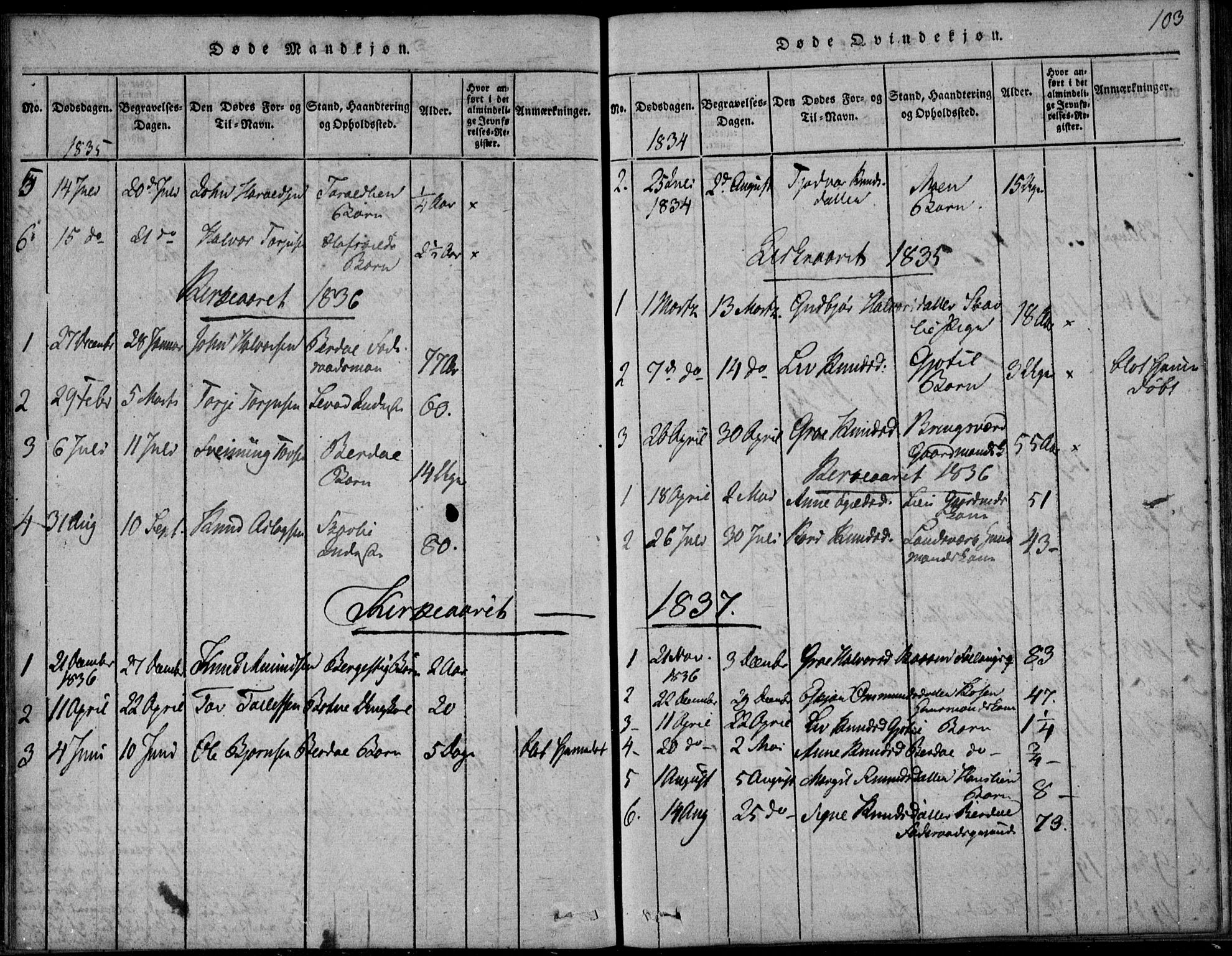 Vinje kirkebøker, SAKO/A-312/F/Fb/L0001: Parish register (official) no. II 1, 1814-1843, p. 103