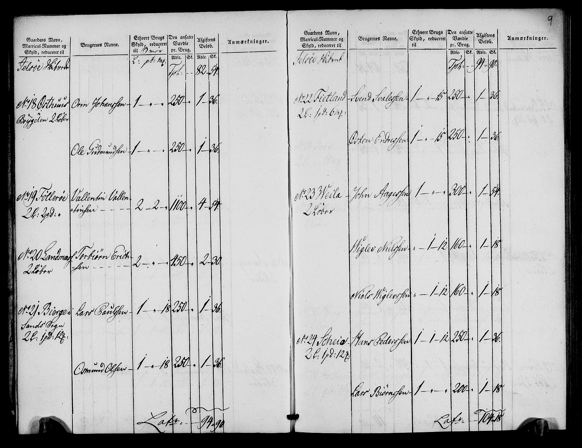 Rentekammeret inntil 1814, Realistisk ordnet avdeling, AV/RA-EA-4070/N/Ne/Nea/L0105: Ryfylke fogderi. Oppebørselsregister, 1803-1804, p. 7