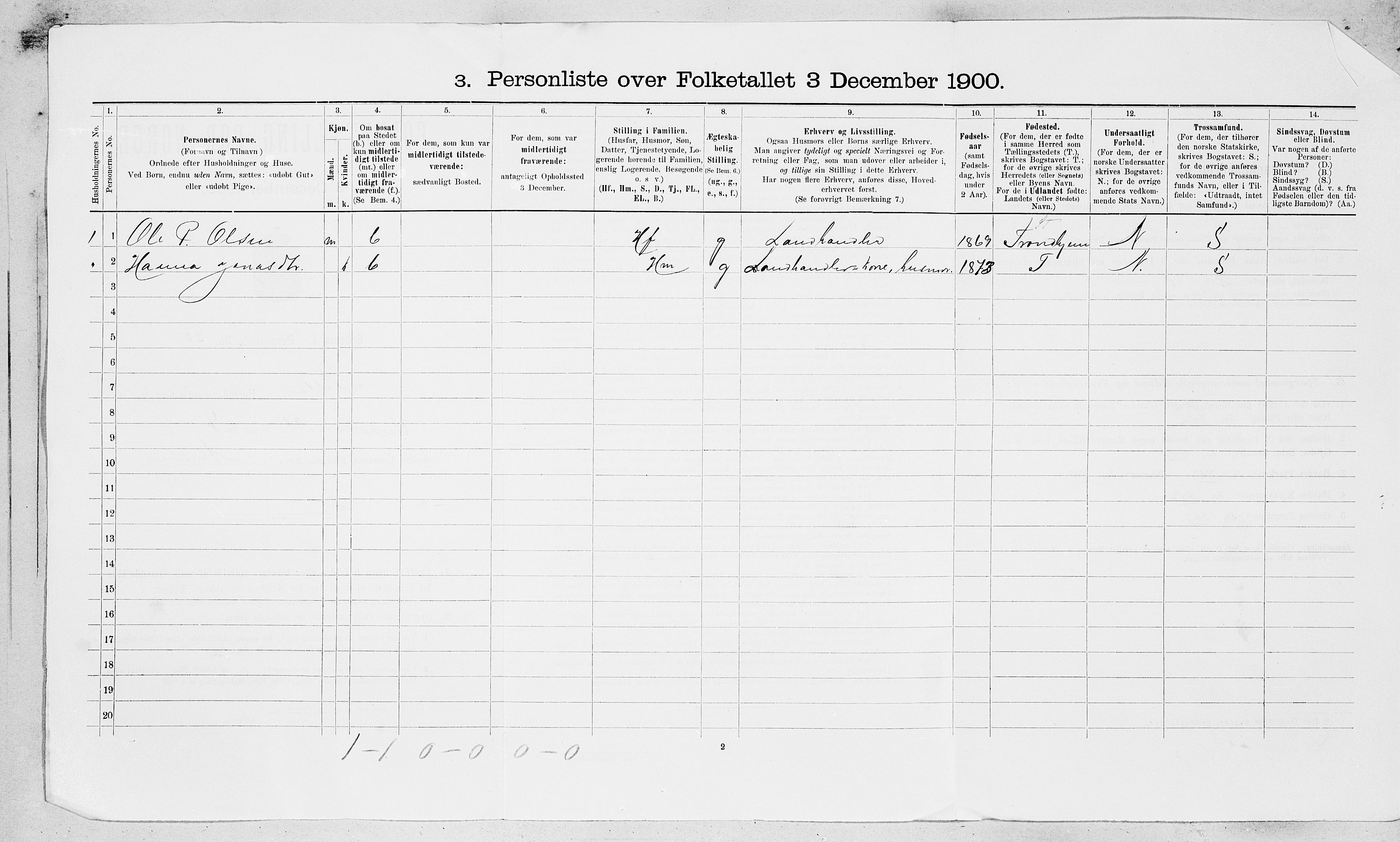 SAT, 1900 census for Fillan, 1900, p. 35