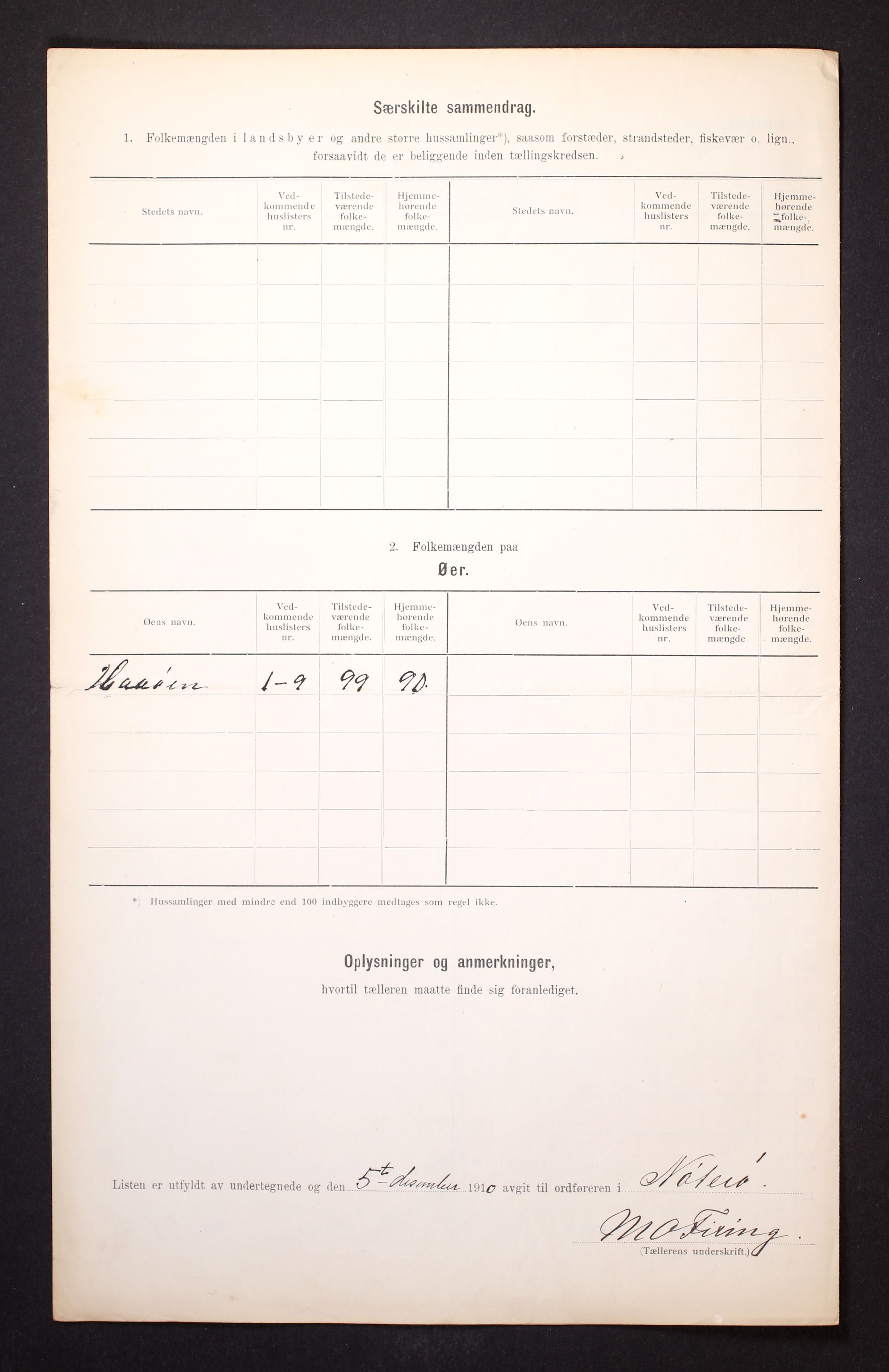 RA, 1910 census for Nøtterøy, 1910, p. 59