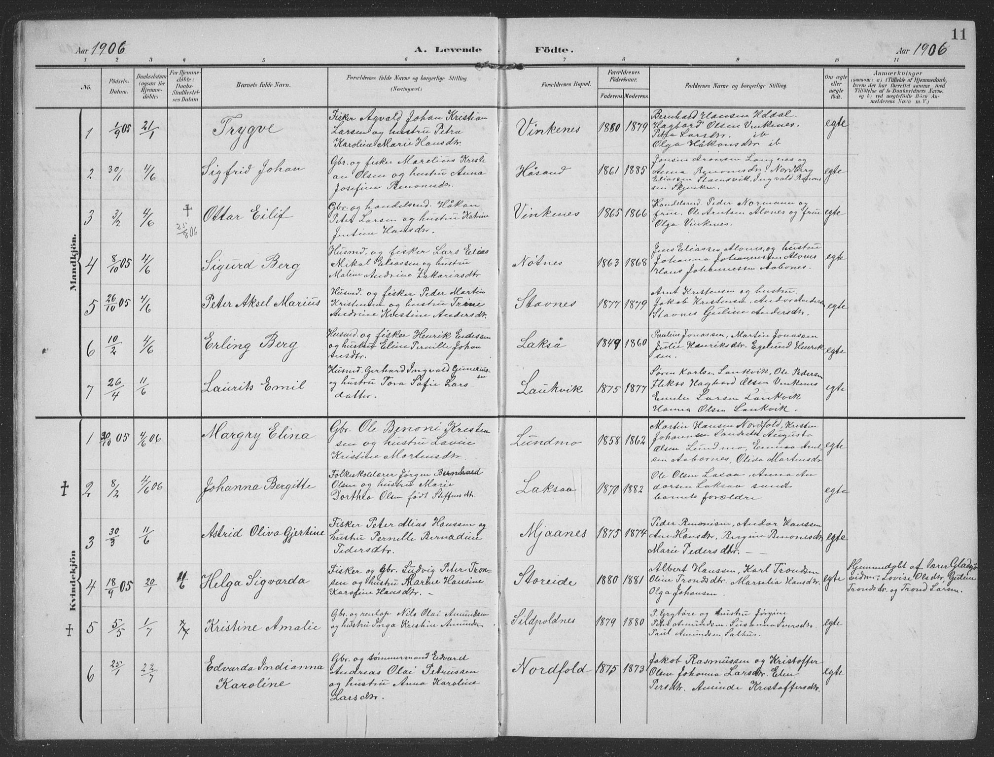 Ministerialprotokoller, klokkerbøker og fødselsregistre - Nordland, SAT/A-1459/858/L0835: Parish register (copy) no. 858C02, 1904-1940, p. 11