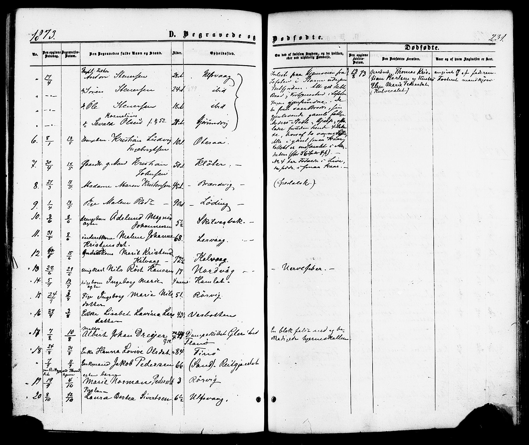 Ministerialprotokoller, klokkerbøker og fødselsregistre - Nordland, SAT/A-1459/859/L0845: Parish register (official) no. 859A05, 1863-1877, p. 231