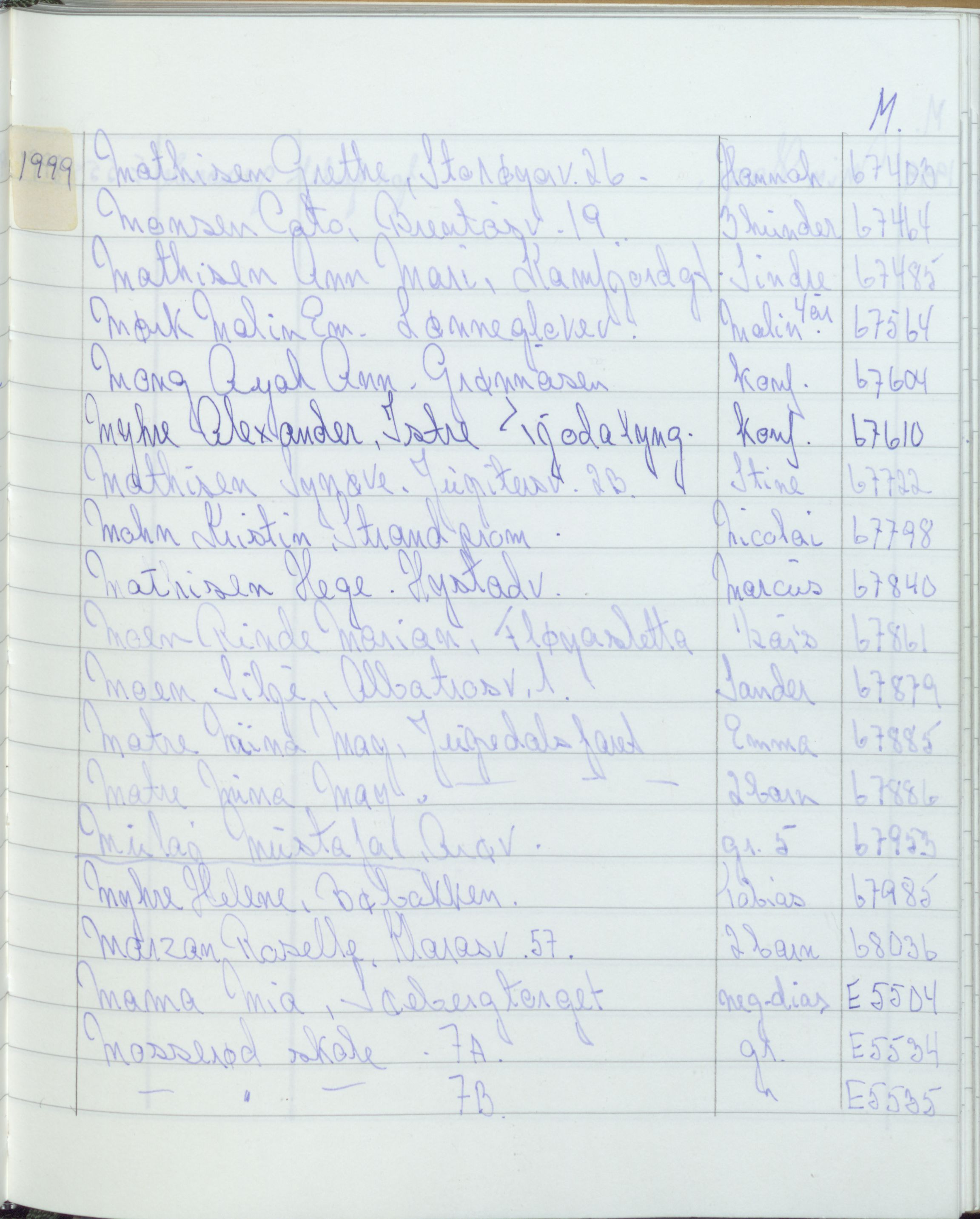 Pa 1494 - Jørgensen, Antonius. Fotograf, VEMU/A-2760/F/Fa, 1927-2004, p. 3745