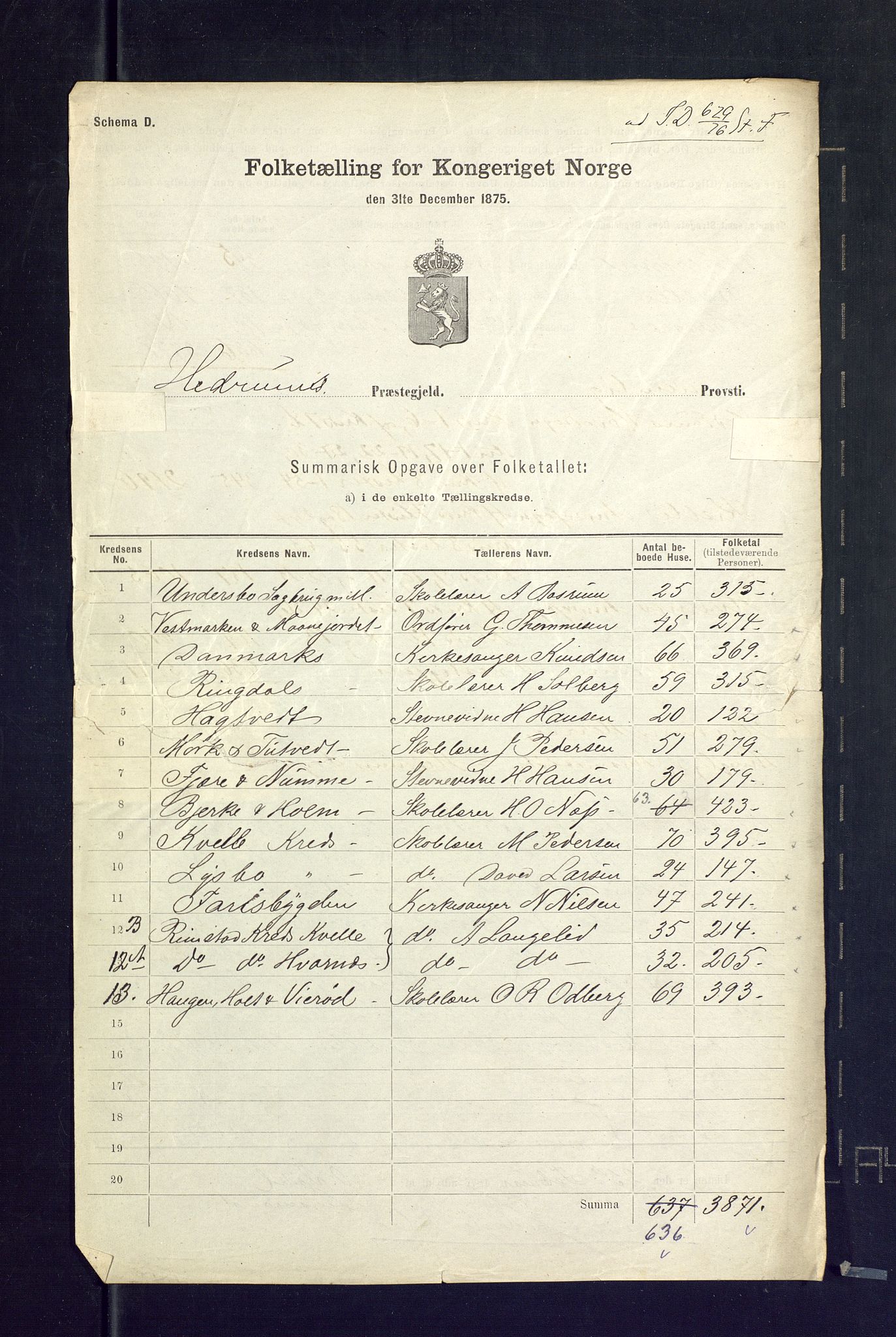 SAKO, 1875 census for 0727P Hedrum, 1875, p. 58