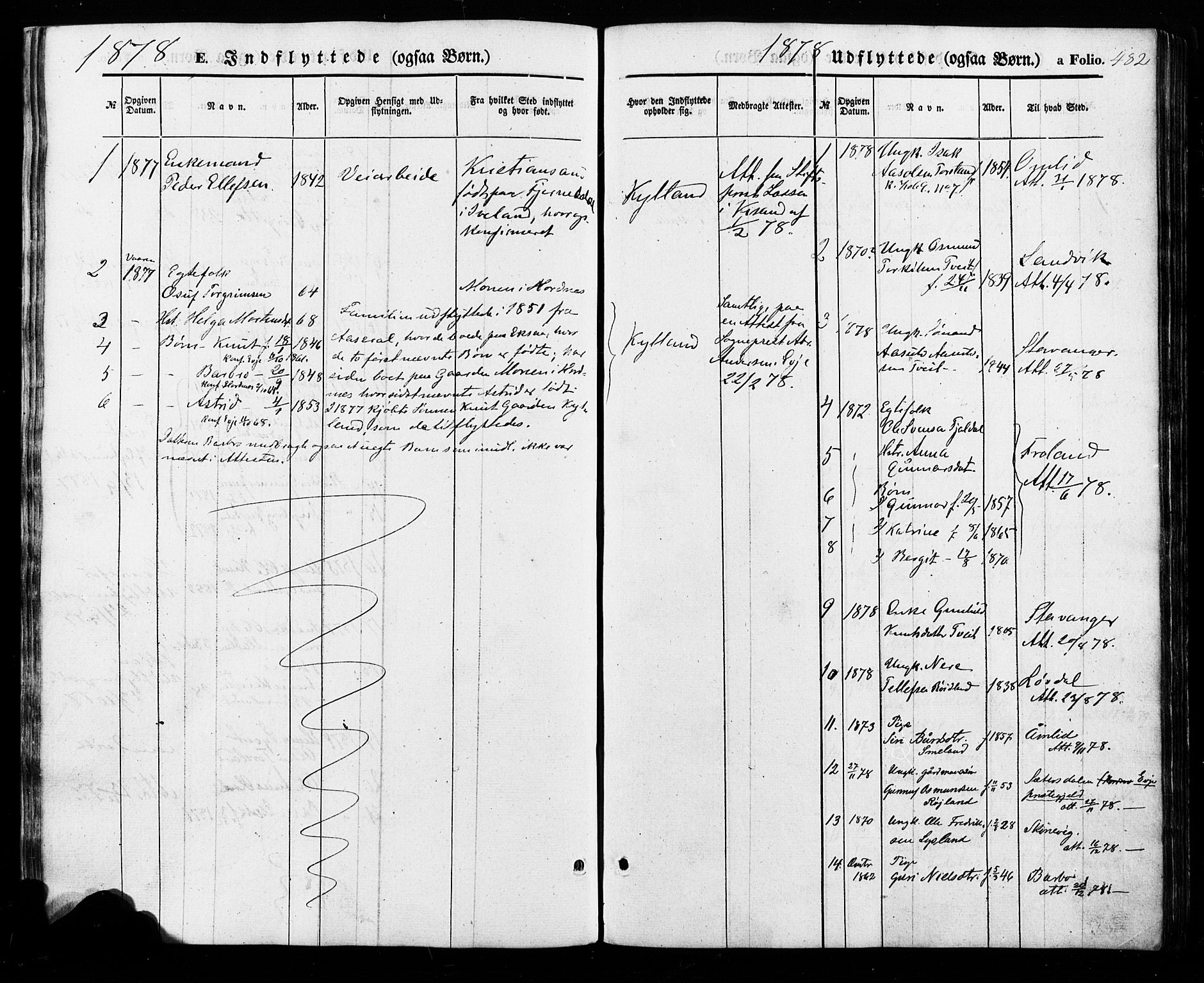 Åseral sokneprestkontor, SAK/1111-0051/F/Fa/L0002: Parish register (official) no. A 2, 1854-1884, p. 482