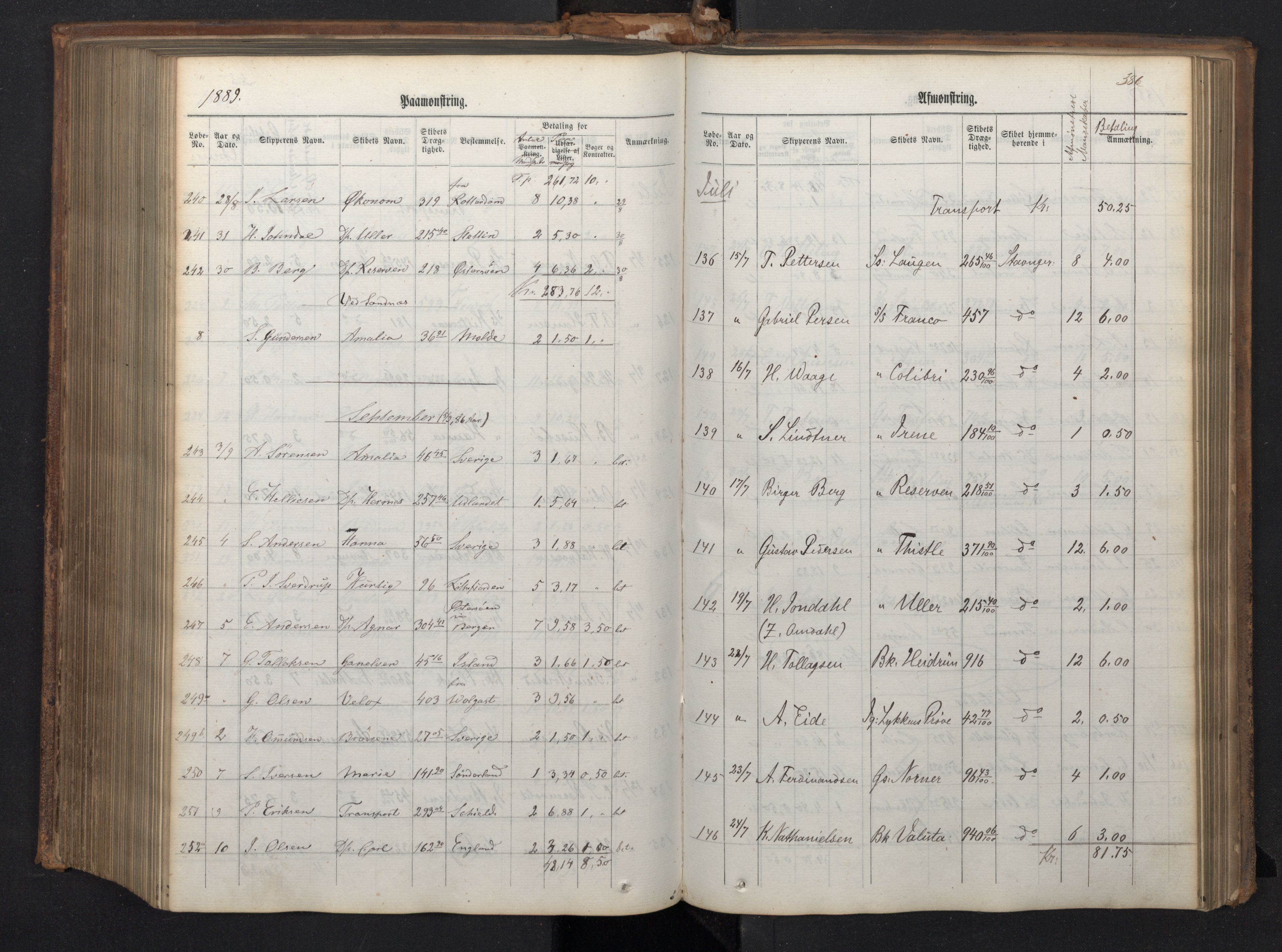 Stavanger sjømannskontor, AV/SAST-A-102006/G/Ga/L0003: Mønstringsjournal, 1876-1892, p. 388