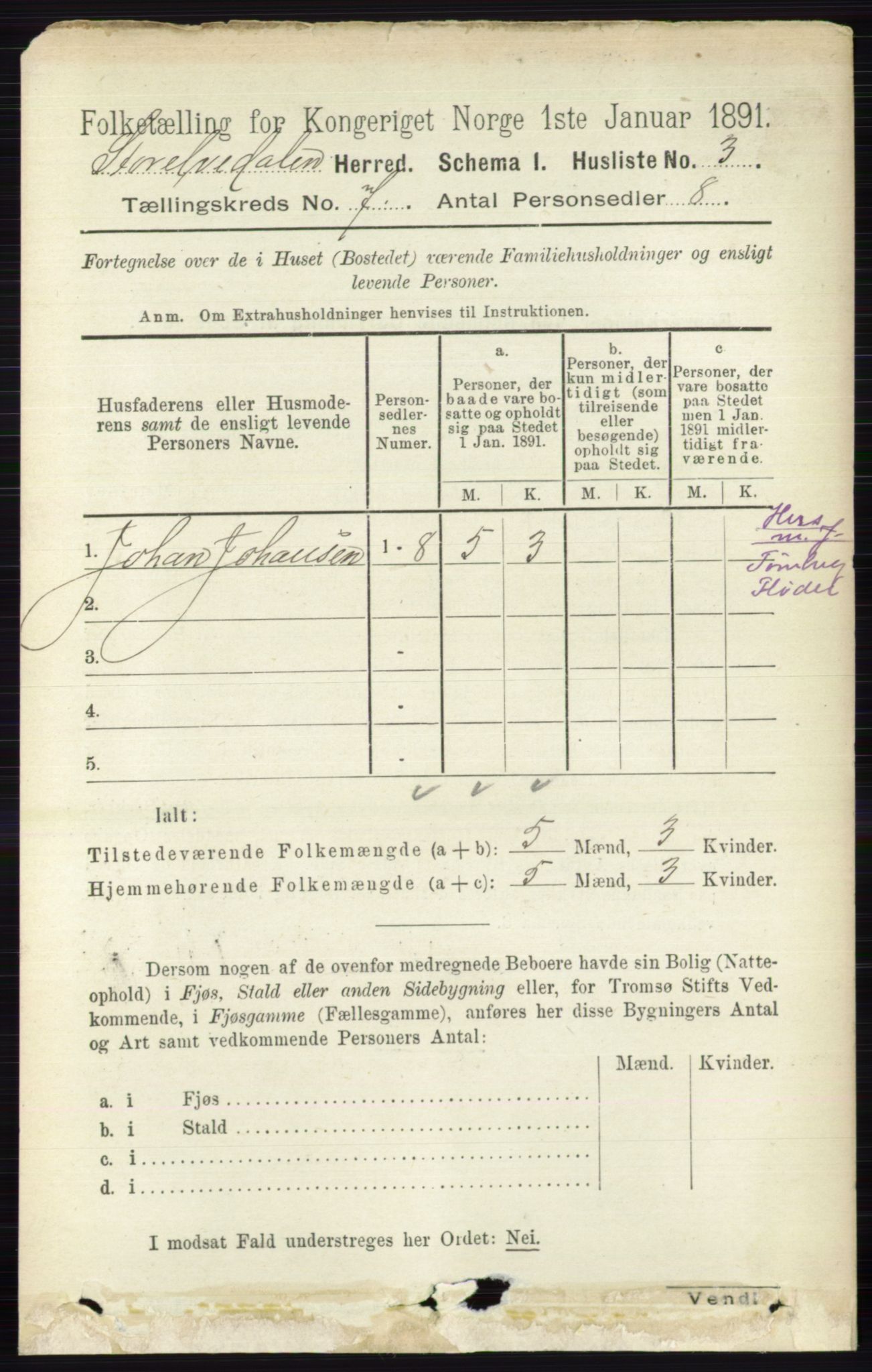 RA, 1891 census for 0430 Stor-Elvdal, 1891, p. 2550