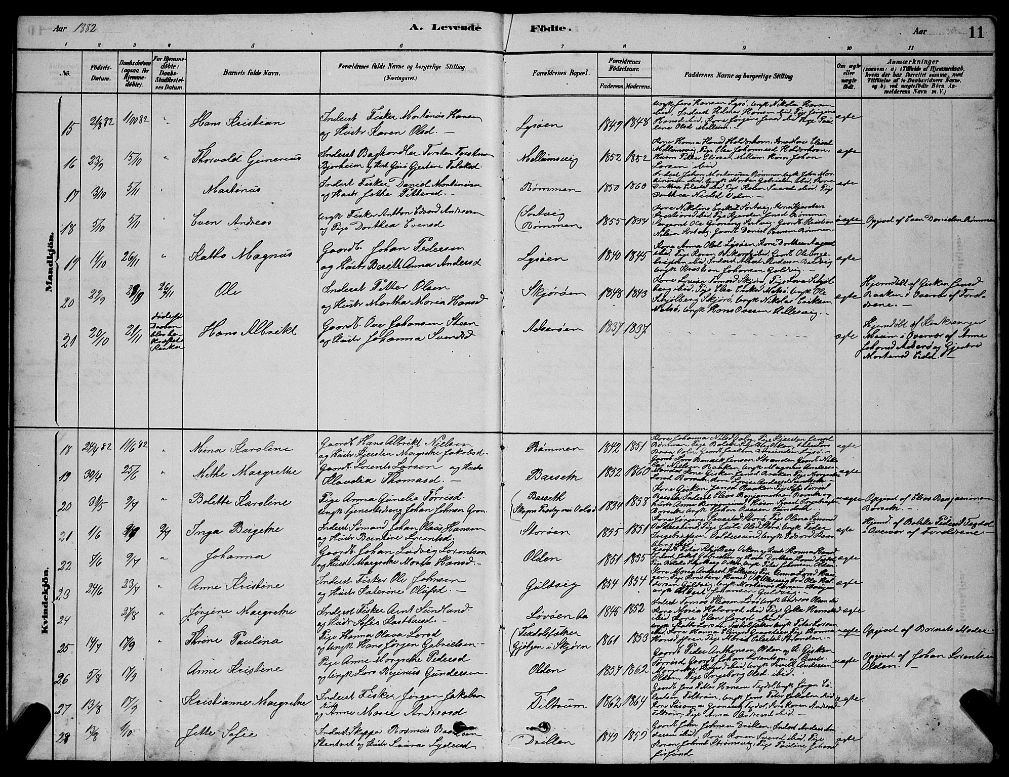 Ministerialprotokoller, klokkerbøker og fødselsregistre - Sør-Trøndelag, SAT/A-1456/654/L0665: Parish register (copy) no. 654C01, 1879-1901, p. 11