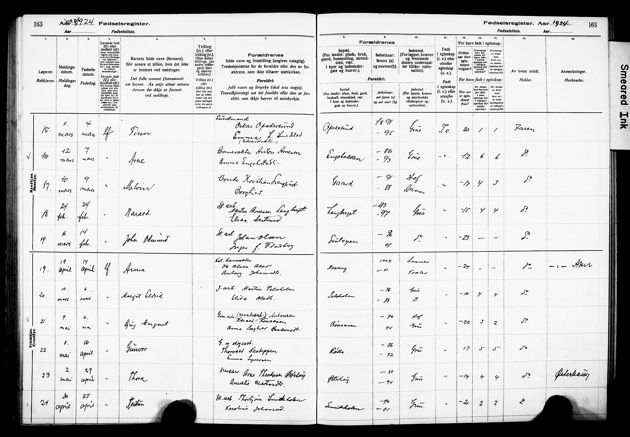 Grue prestekontor, AV/SAH-PREST-036/I/Id/Ida/L0001: Birth register no. I 1, 1916-1926, p. 163