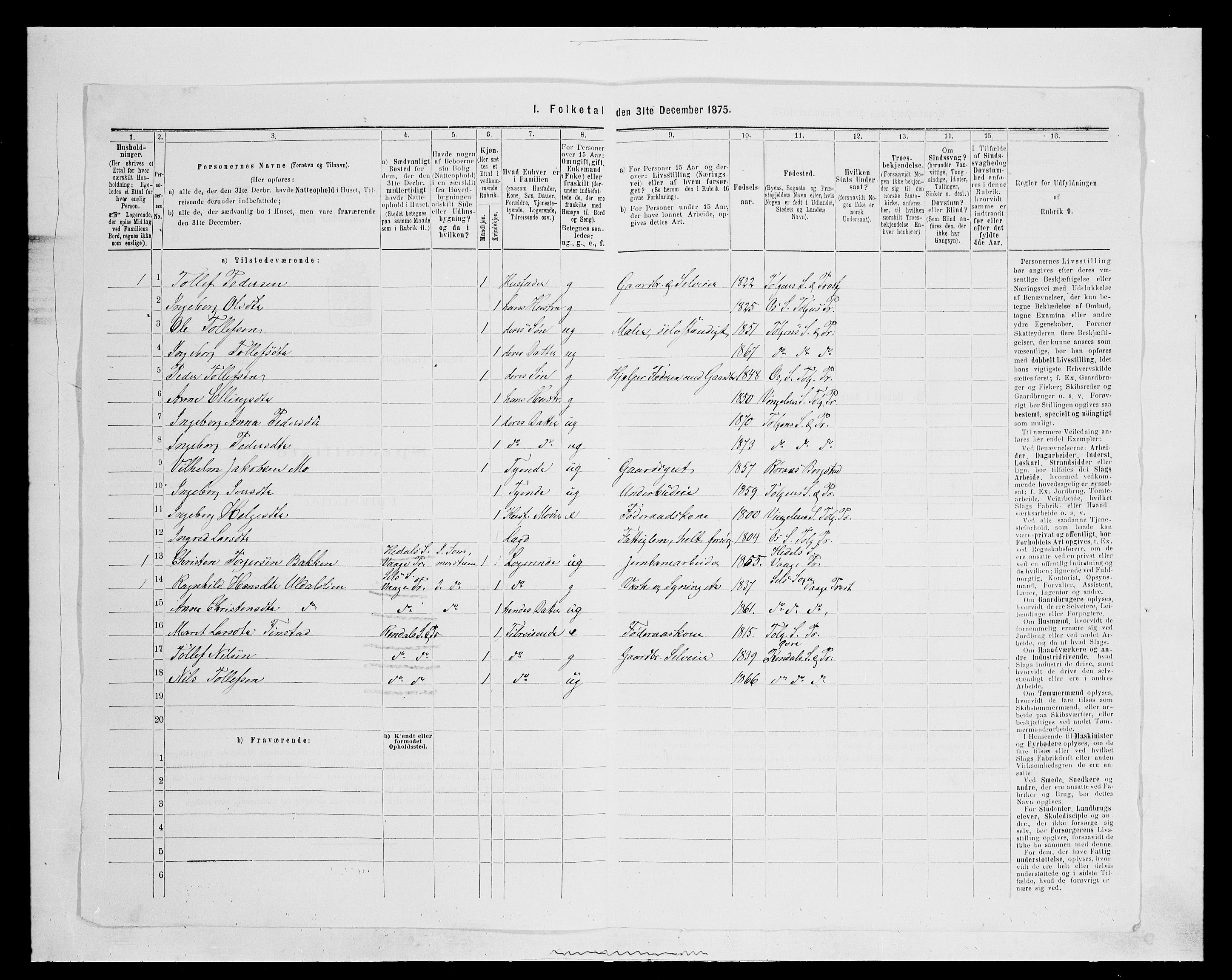 SAH, 1875 census for 0436P Tolga, 1875, p. 376