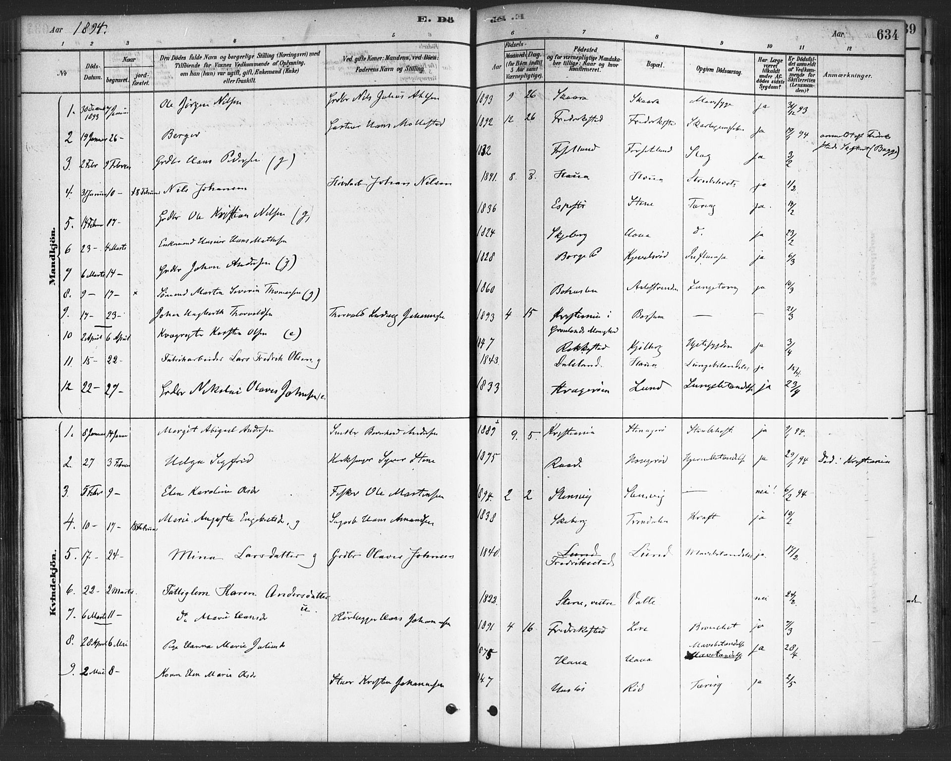 Onsøy prestekontor Kirkebøker, SAO/A-10914/F/Fa/L0006: Parish register (official) no. I 6, 1878-1898, p. 634