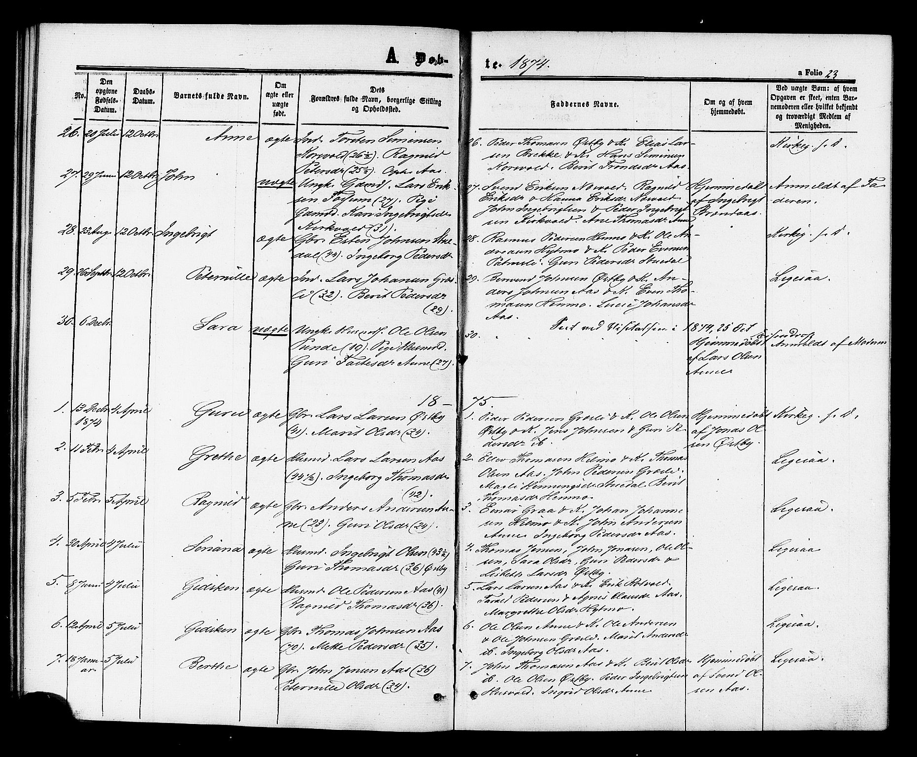 Ministerialprotokoller, klokkerbøker og fødselsregistre - Sør-Trøndelag, SAT/A-1456/698/L1163: Parish register (official) no. 698A01, 1862-1887, p. 23