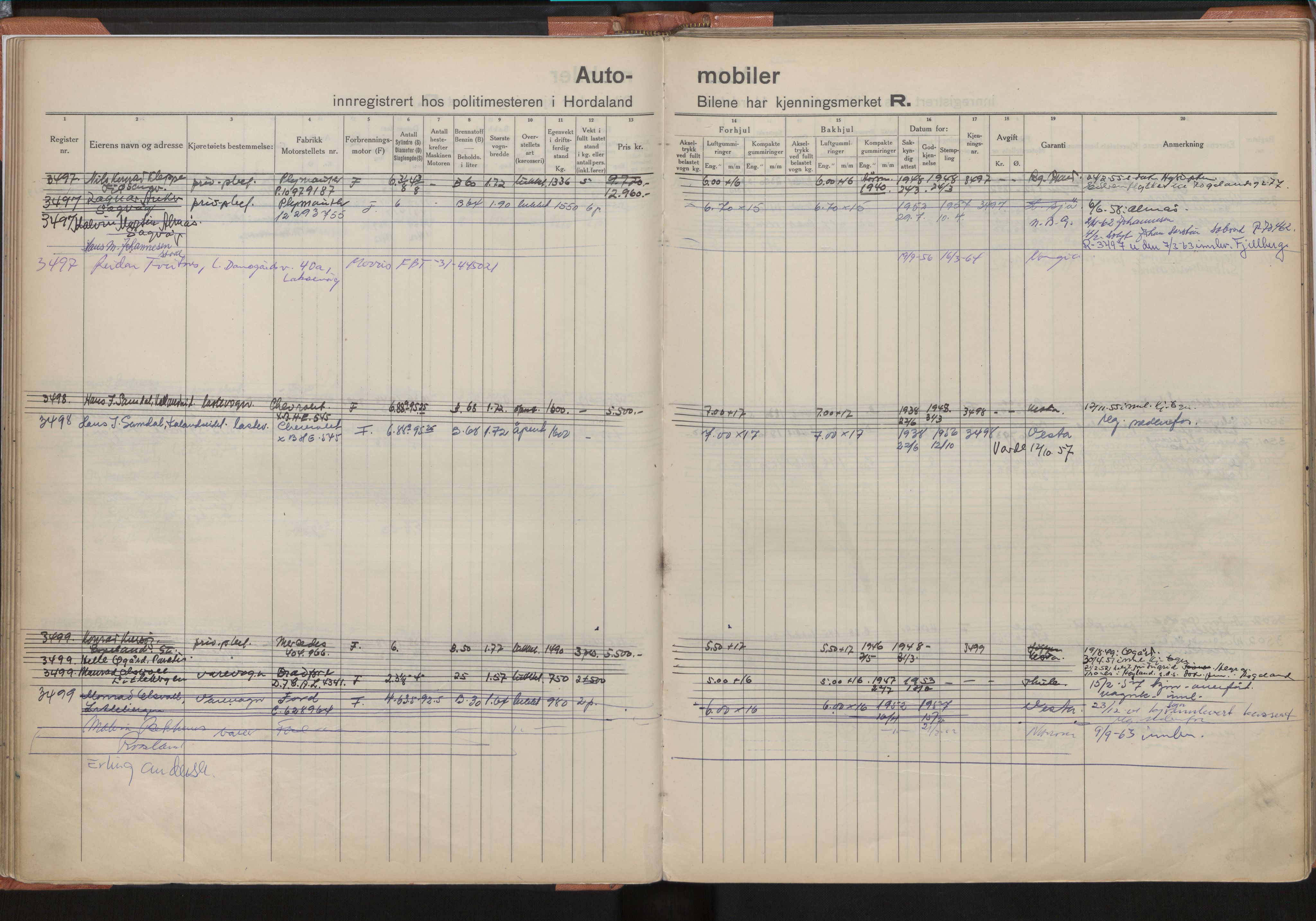 Statens vegvesen, Hordaland vegkontor, SAB/A-5201/2/O/Oa/L0009: Bil - R3314-3999, 1915-1970