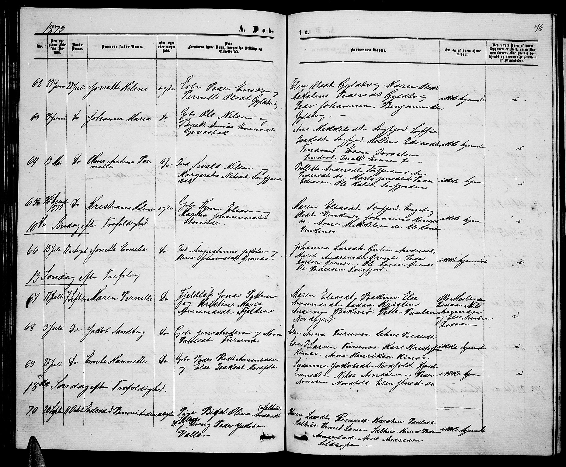 Ministerialprotokoller, klokkerbøker og fødselsregistre - Nordland, AV/SAT-A-1459/853/L0775: Parish register (copy) no. 853C03, 1859-1877, p. 76