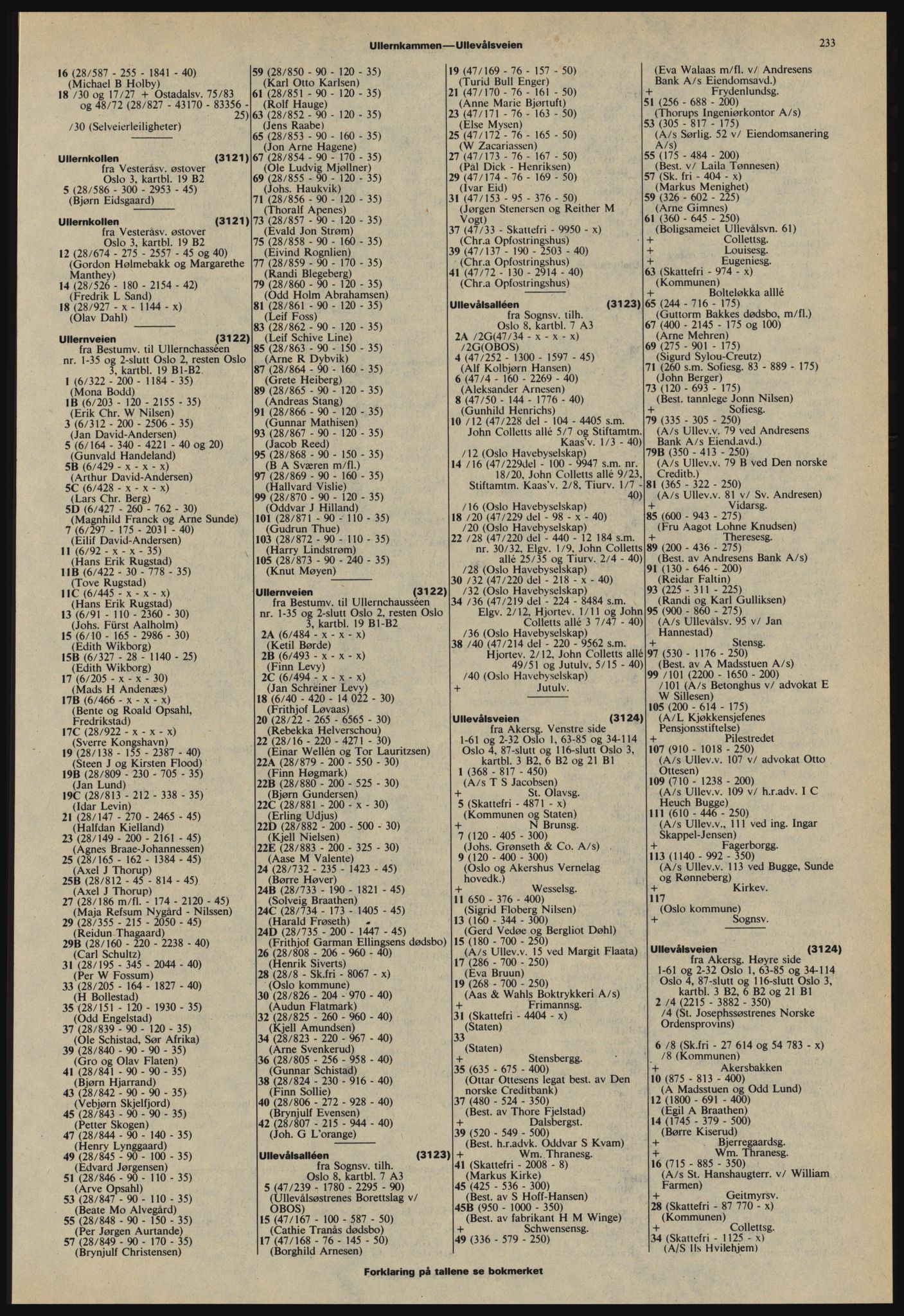 Kristiania/Oslo adressebok, PUBL/-, 1978-1979, p. 233