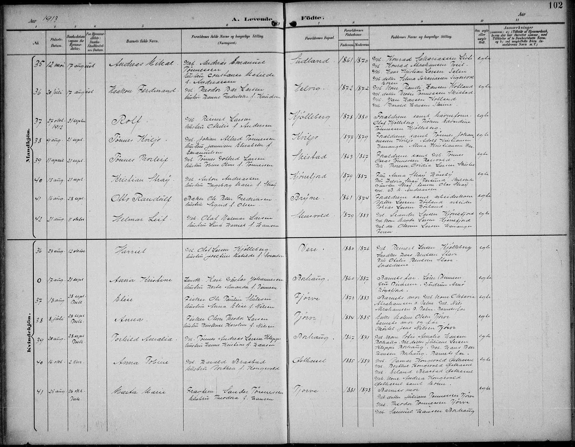 Lista sokneprestkontor, AV/SAK-1111-0027/F/Fb/L0005: Parish register (copy) no. B 5, 1892-1923, p. 102