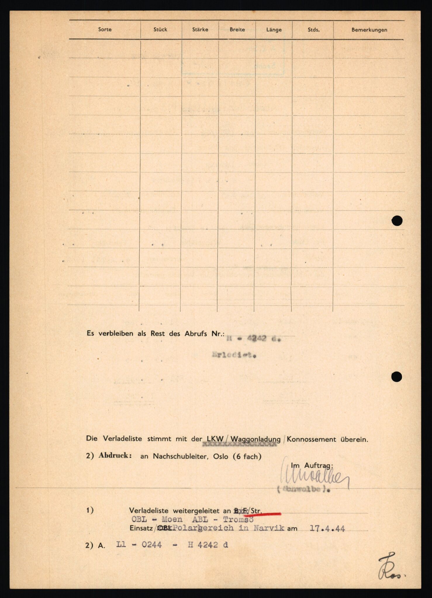 Tyske arkiver, Organisation Todt (OT), Einsatzgruppe Wiking, AV/RA-RAFA-2188/1/E/E6/E6c/L0007: Nachschub: Arkivkode 9451-9490, 1940-1945, p. 631