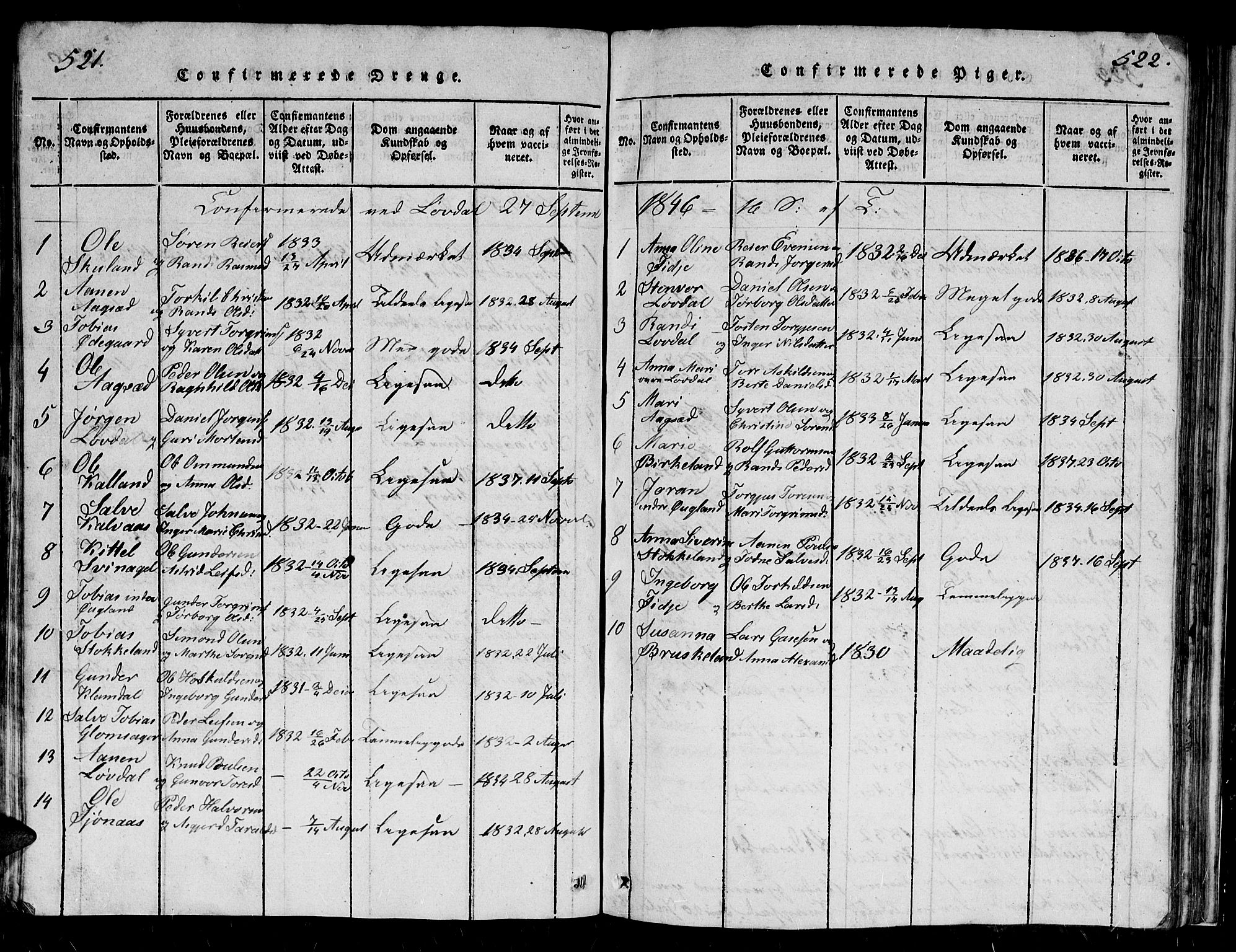 Holum sokneprestkontor, AV/SAK-1111-0022/F/Fb/Fbb/L0001: Parish register (copy) no. B 1, 1820-1847, p. 523-524